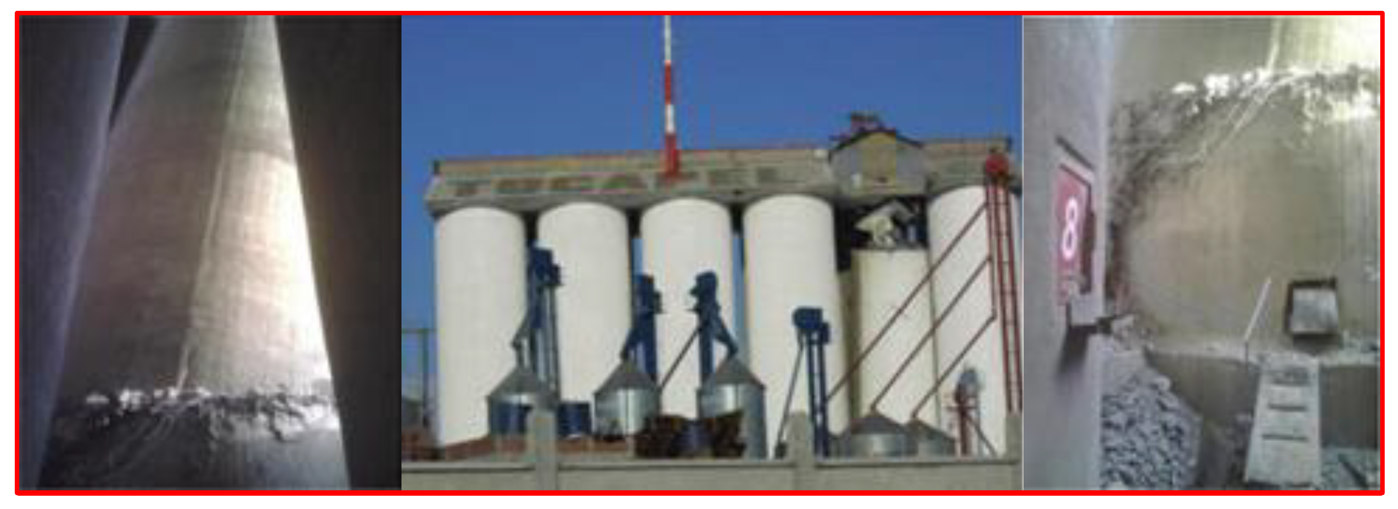 Sustainability Free FullText The Dynamic Behavior of Silos with