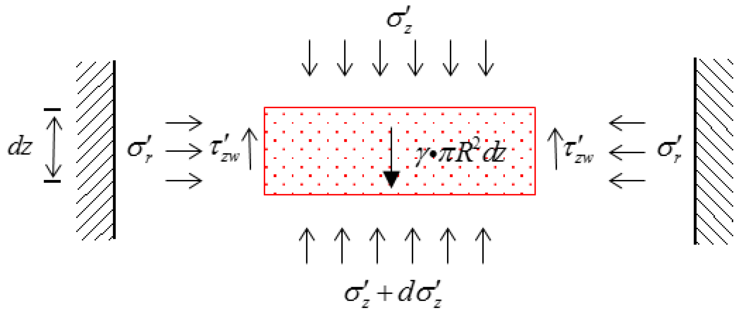 Sustainability 15 07970 g003