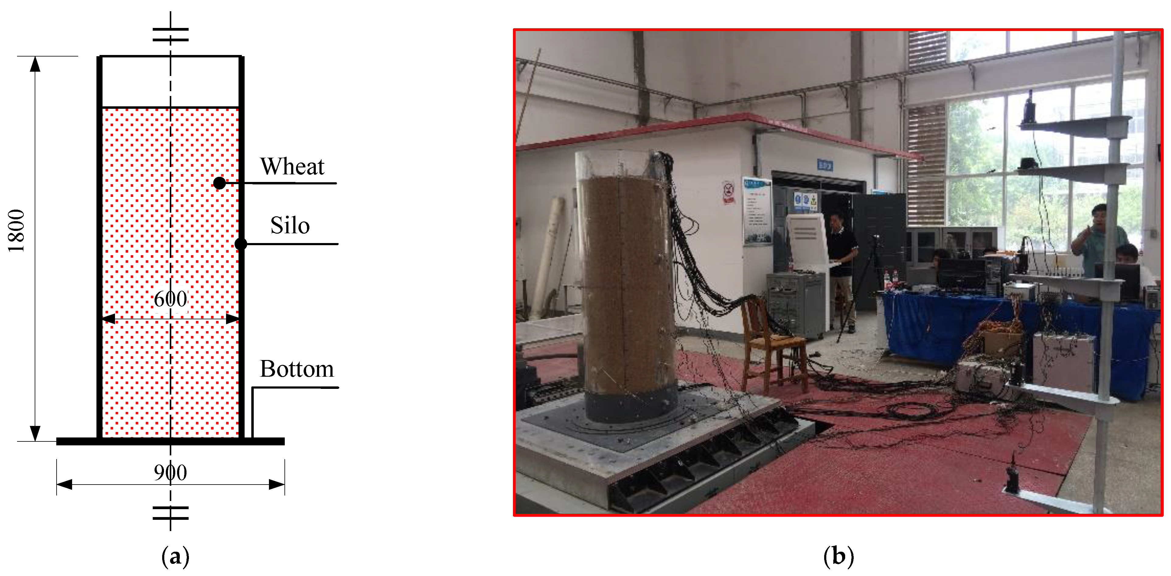 Sustainability 15 07970 g006