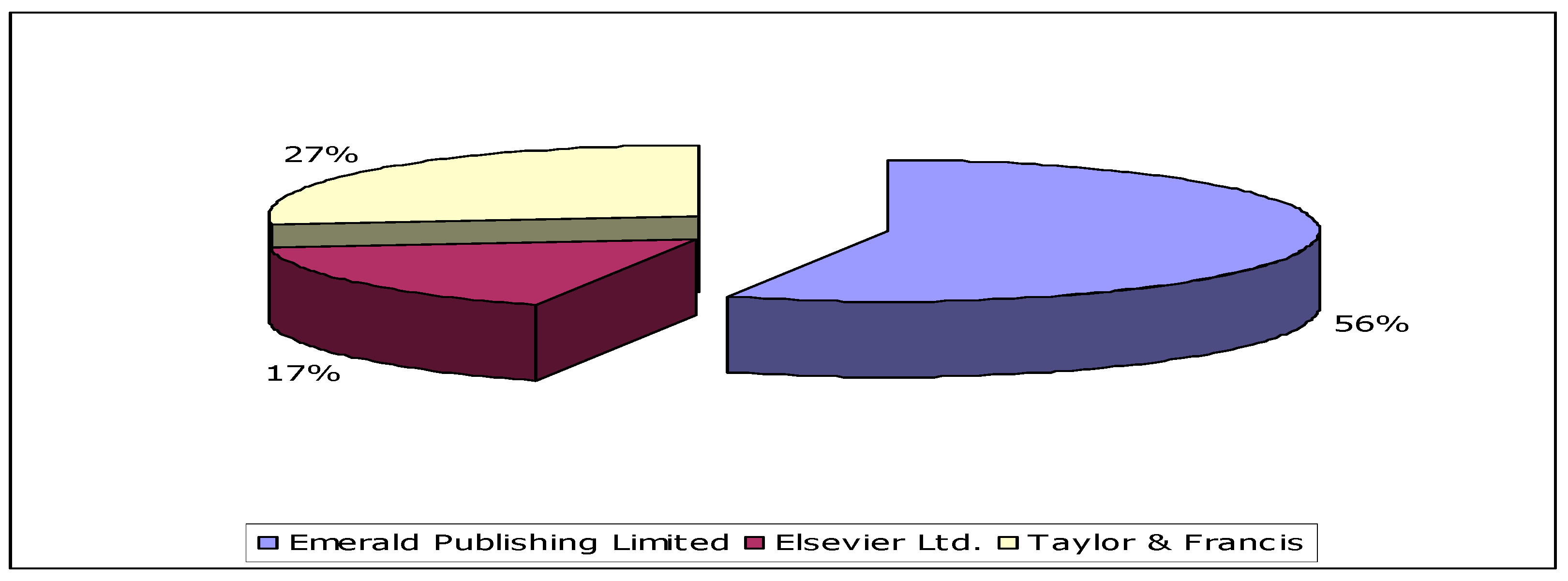 Sustainability 15 07971 g002