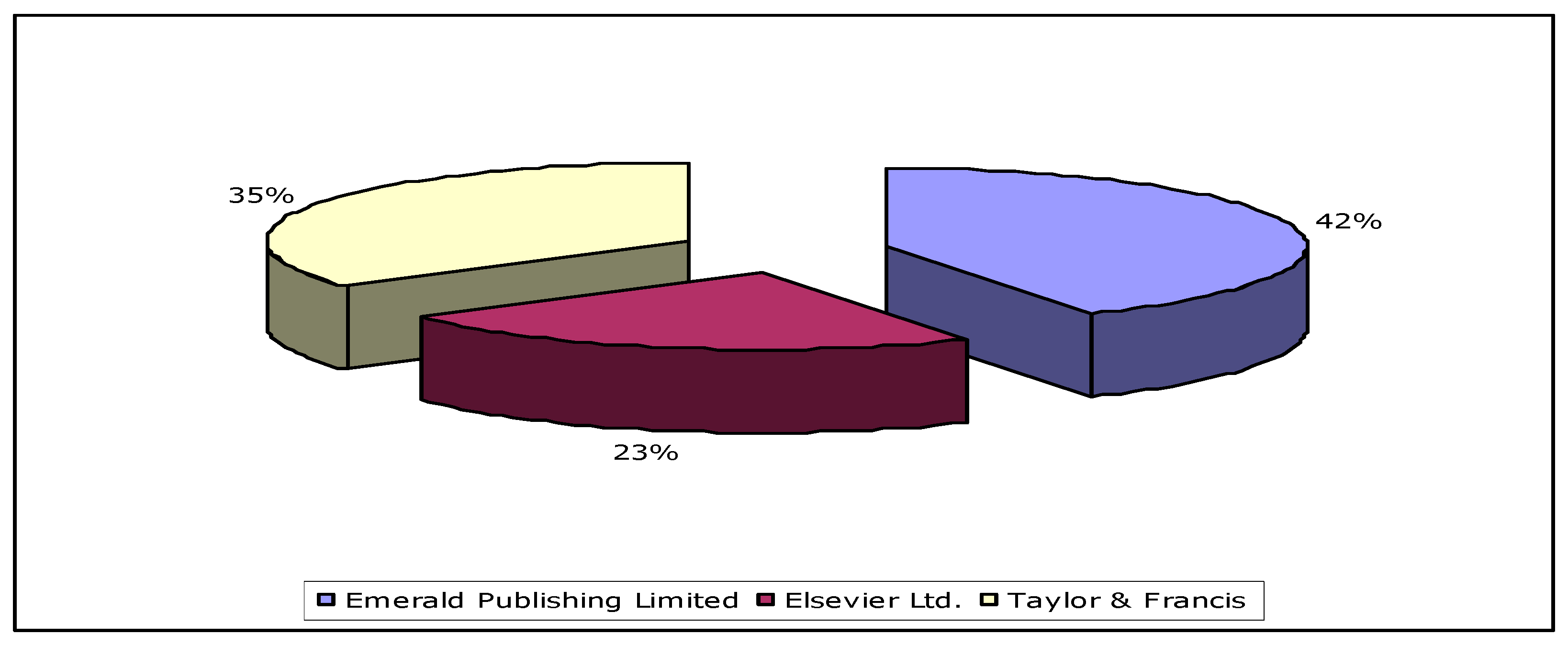 Sustainability 15 07971 g003