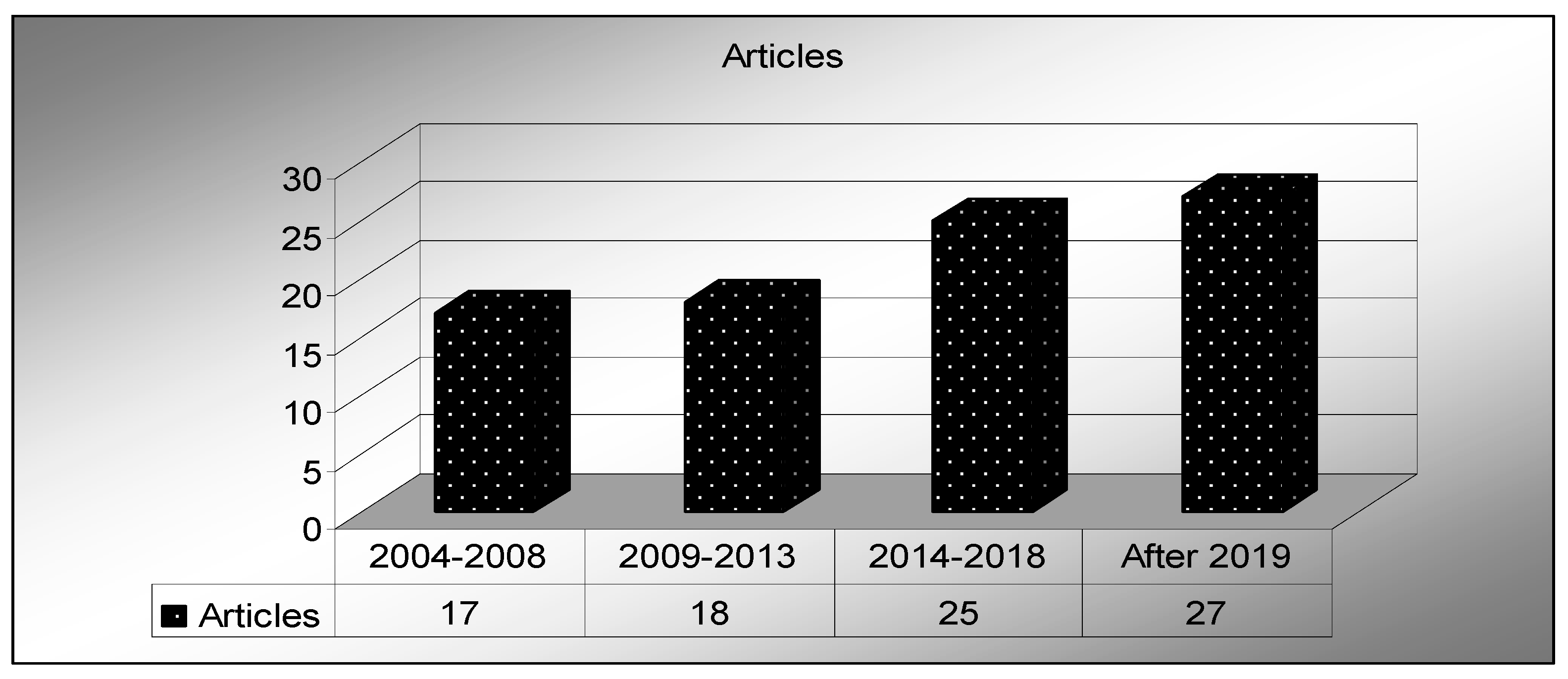 Sustainability 15 07971 g004
