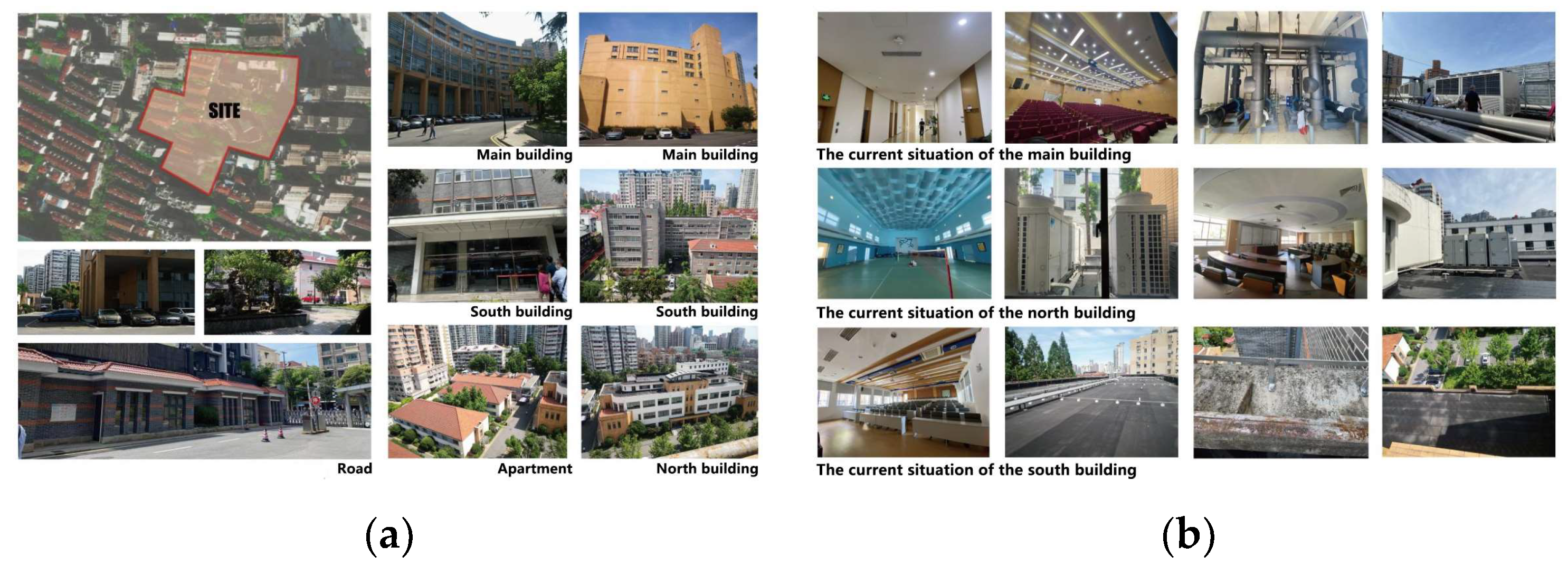 Sustainability 15 07975 g006 Sustainability 15 07975 g006