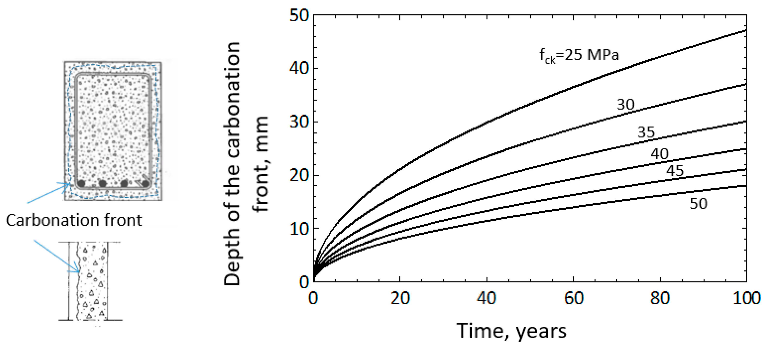 Sustainability 15 07976 g002 Sustainability 15 07976 g002