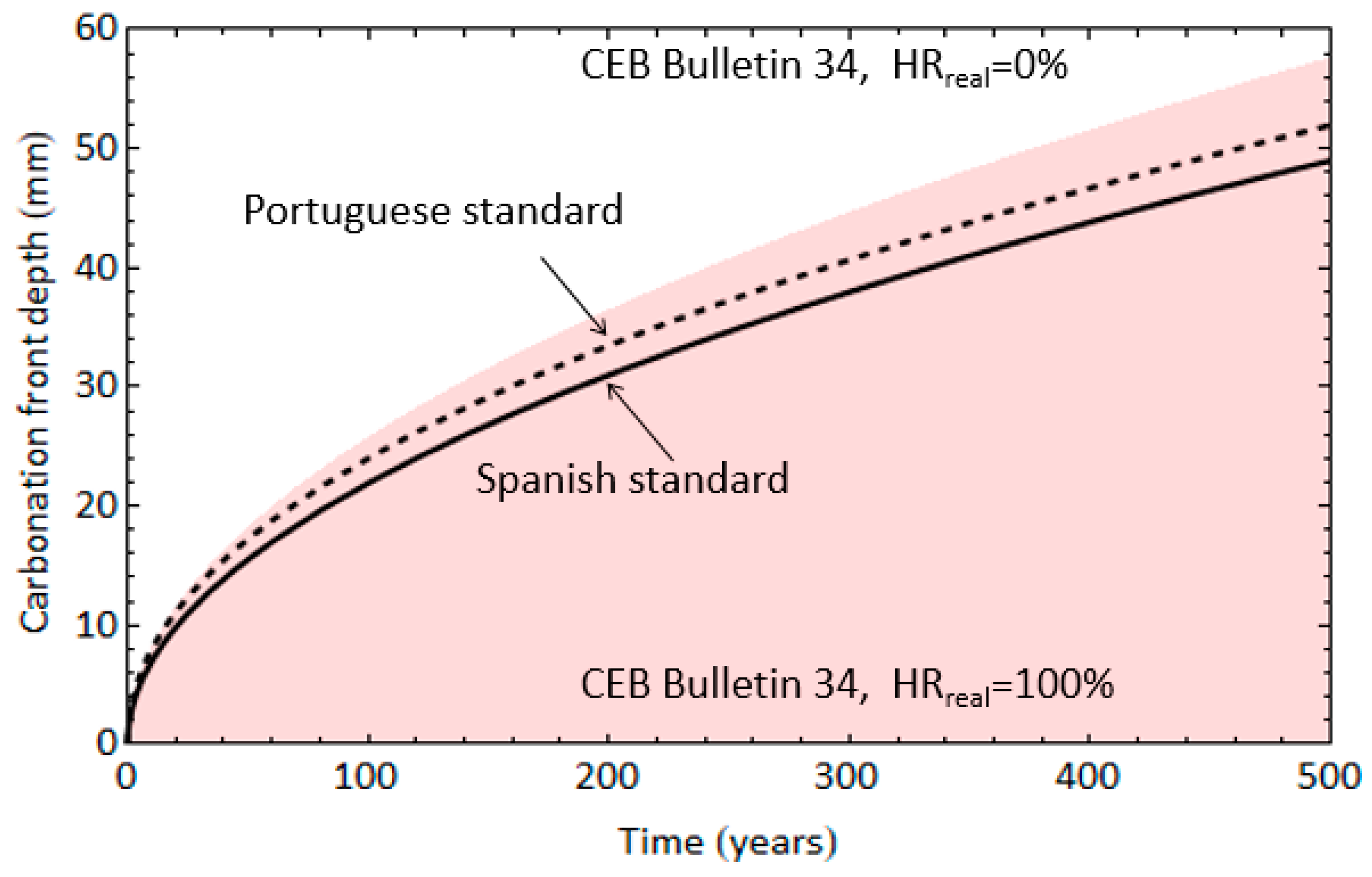 Sustainability 15 07976 g004 Sustainability 15 07976 g004