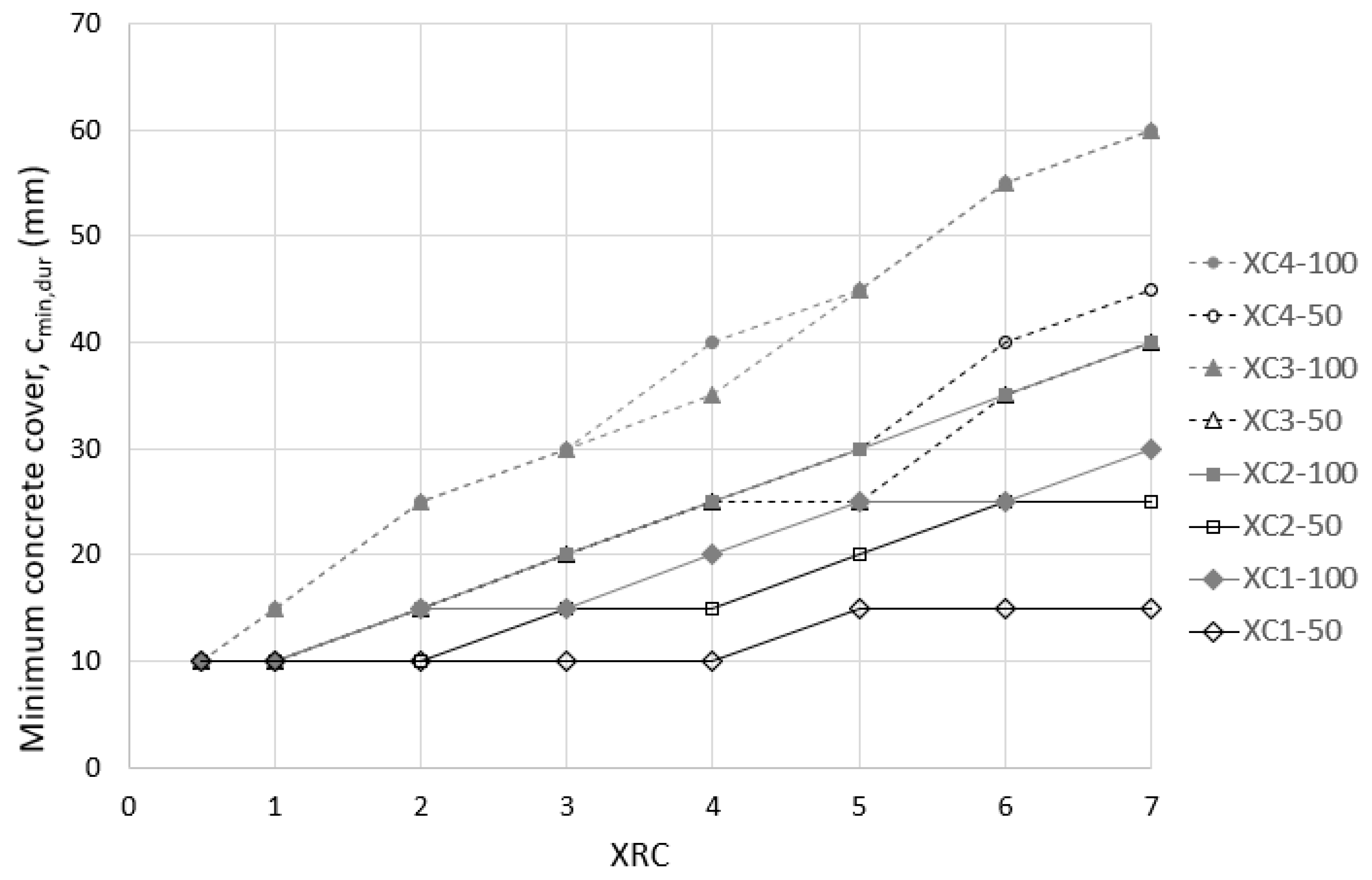 Sustainability 15 07976 g005 Sustainability 15 07976 g005