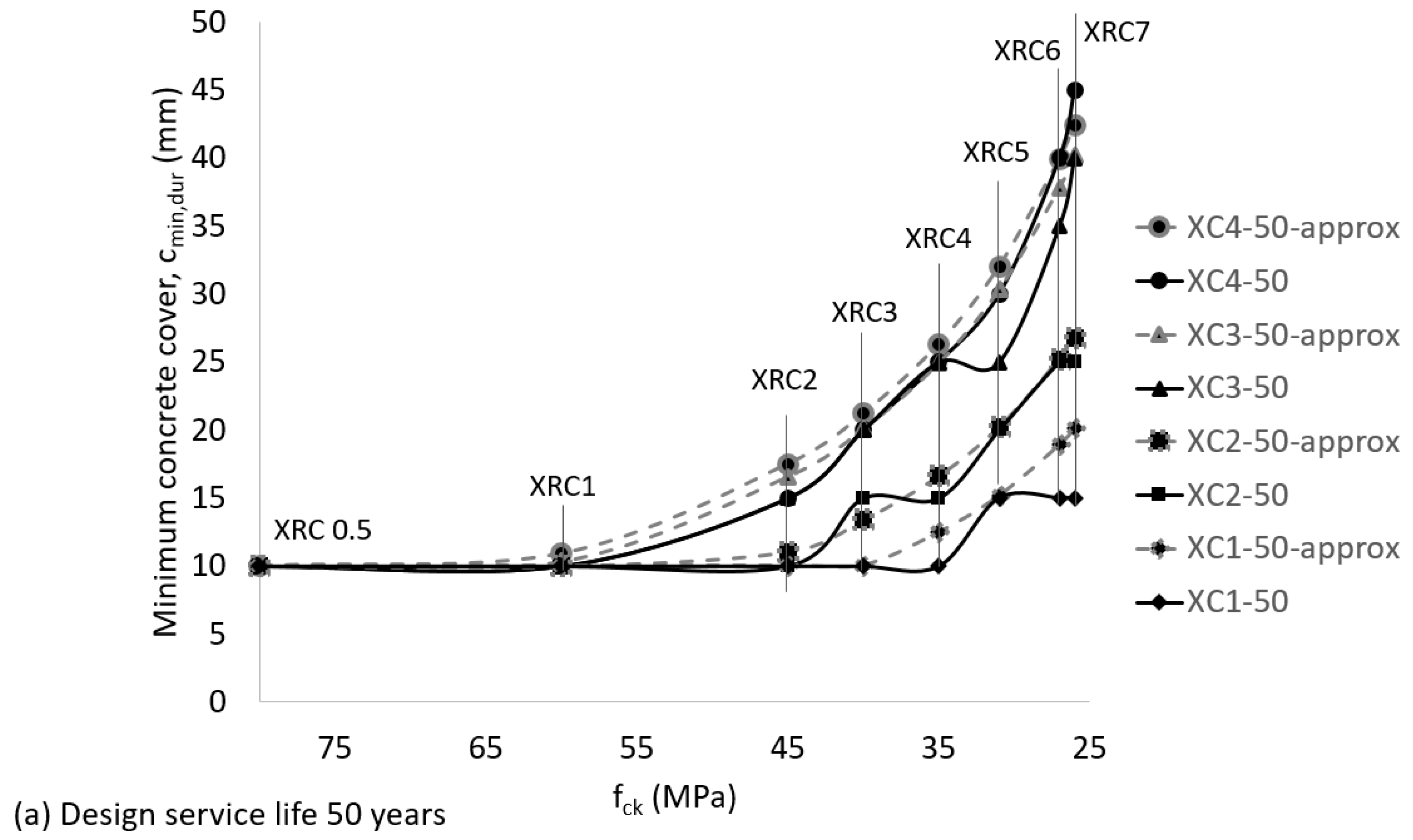 Sustainability 15 07976 g006a Sustainability 15 07976 g006a