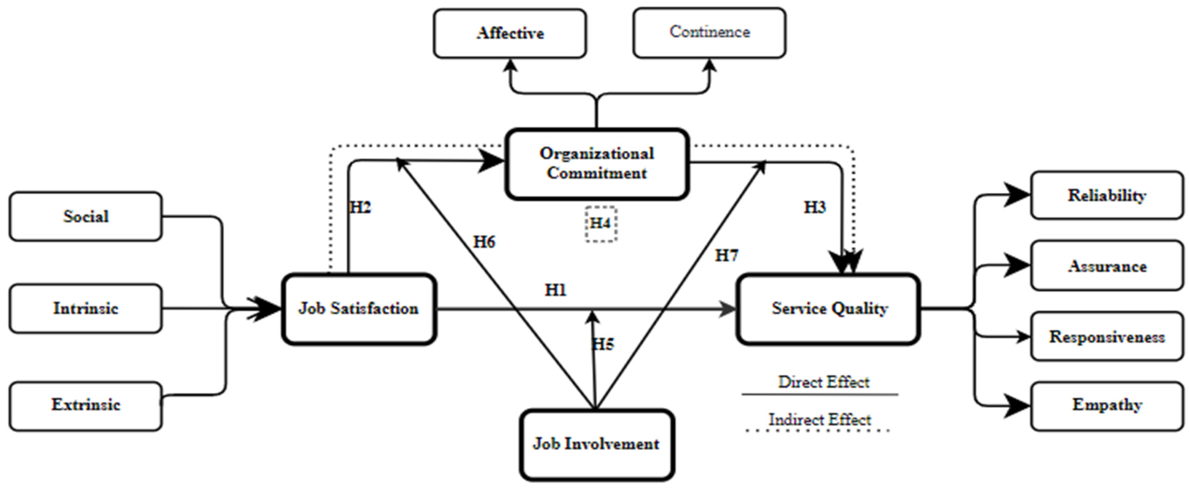 Sustainability 15 07978 g001 Sustainability 15 07978 g001