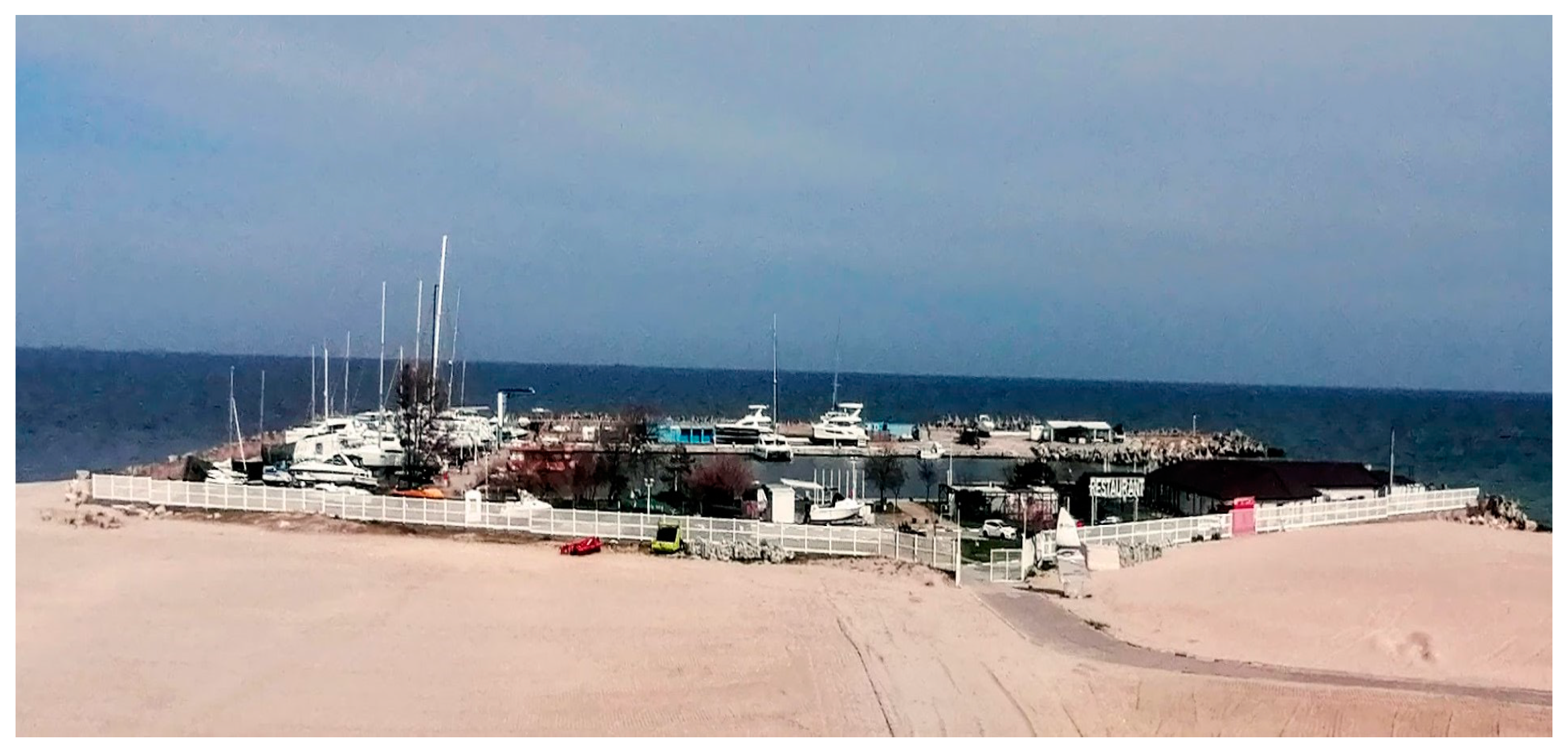 Sustainability 15 07979 g004 Sustainability 15 07979 g004