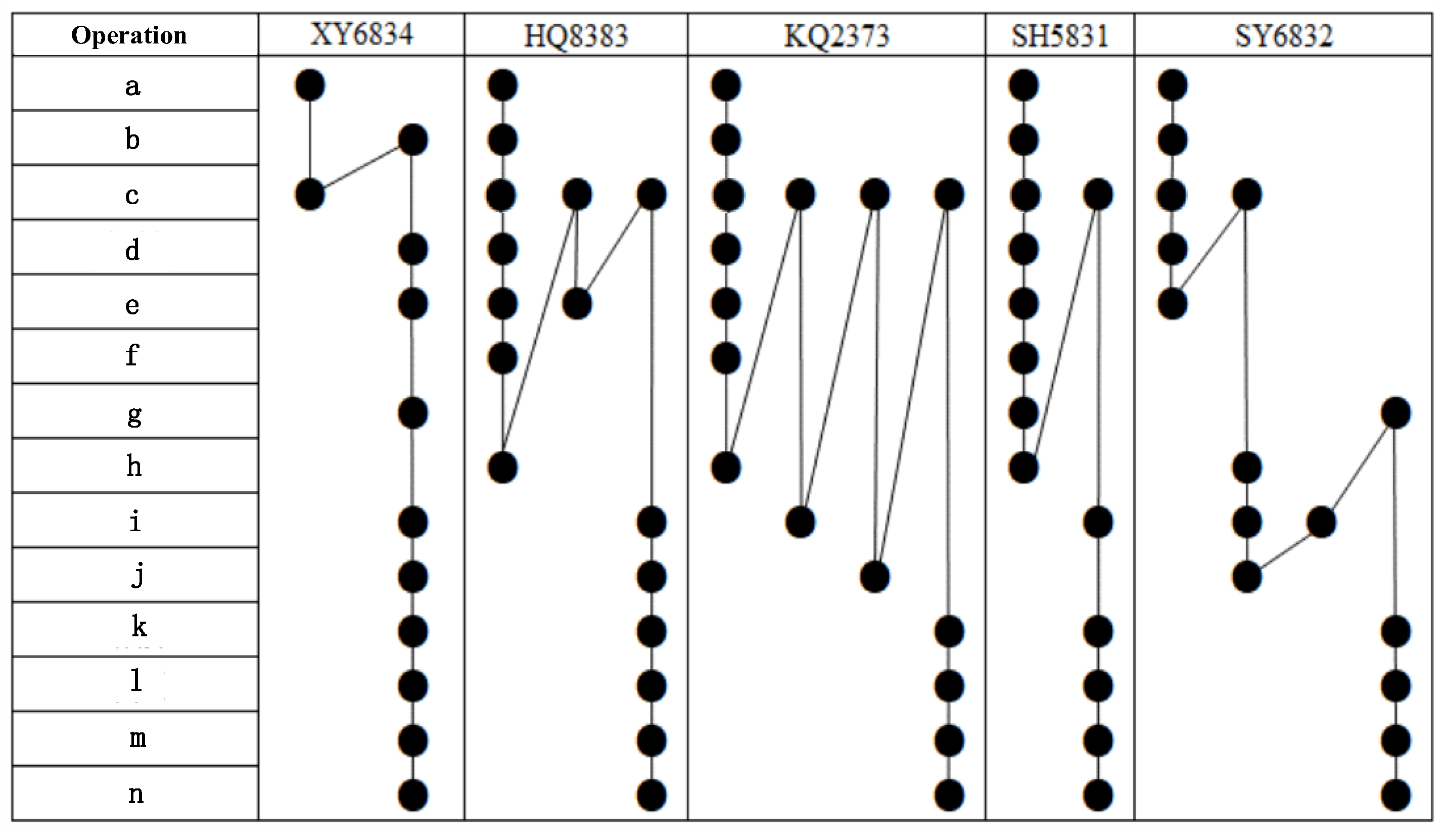 Sustainability 15 07982 g006