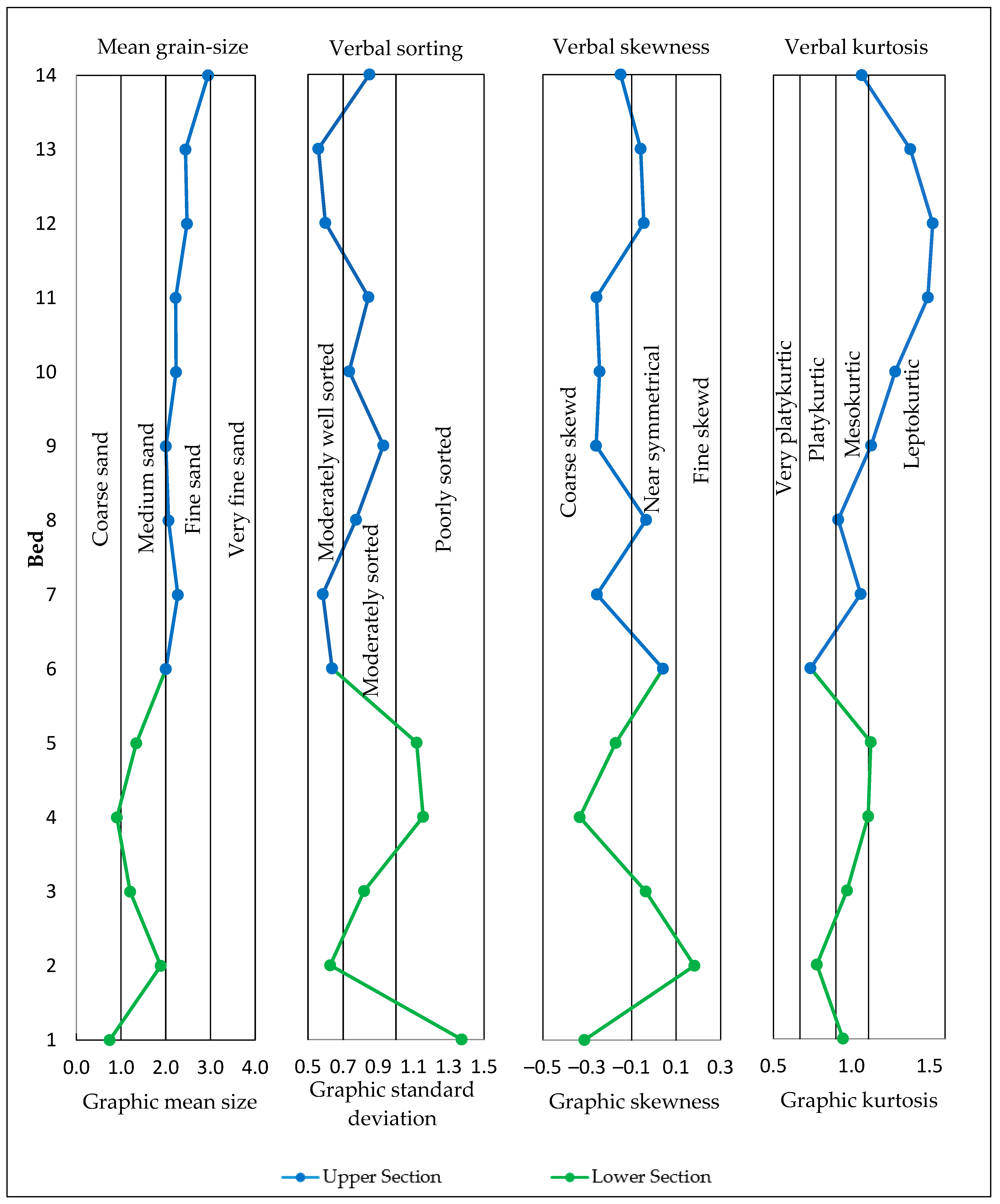 Sustainability 15 07983 g003 Sustainability 15 07983 g003