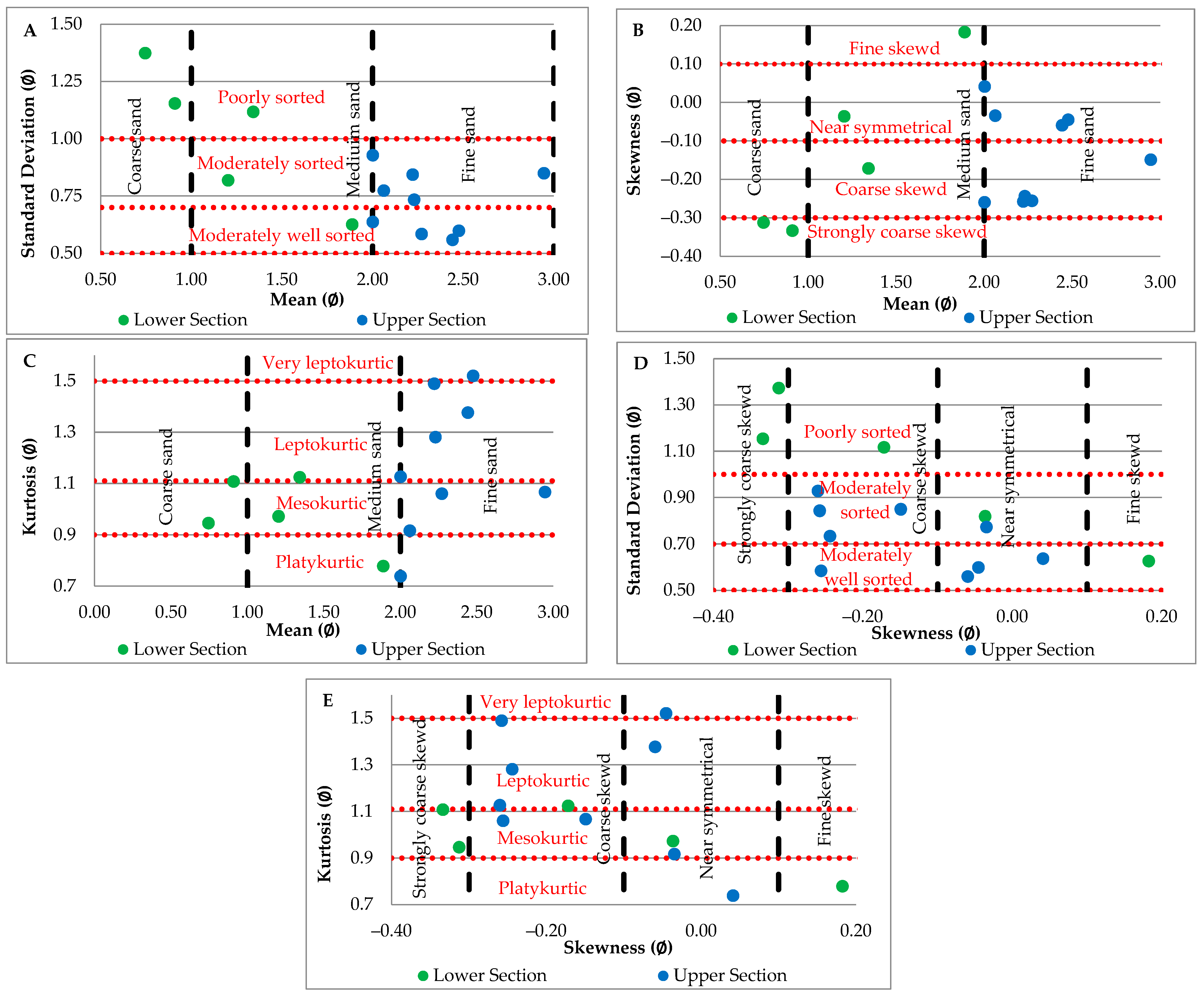 Sustainability 15 07983 g004 Sustainability 15 07983 g004