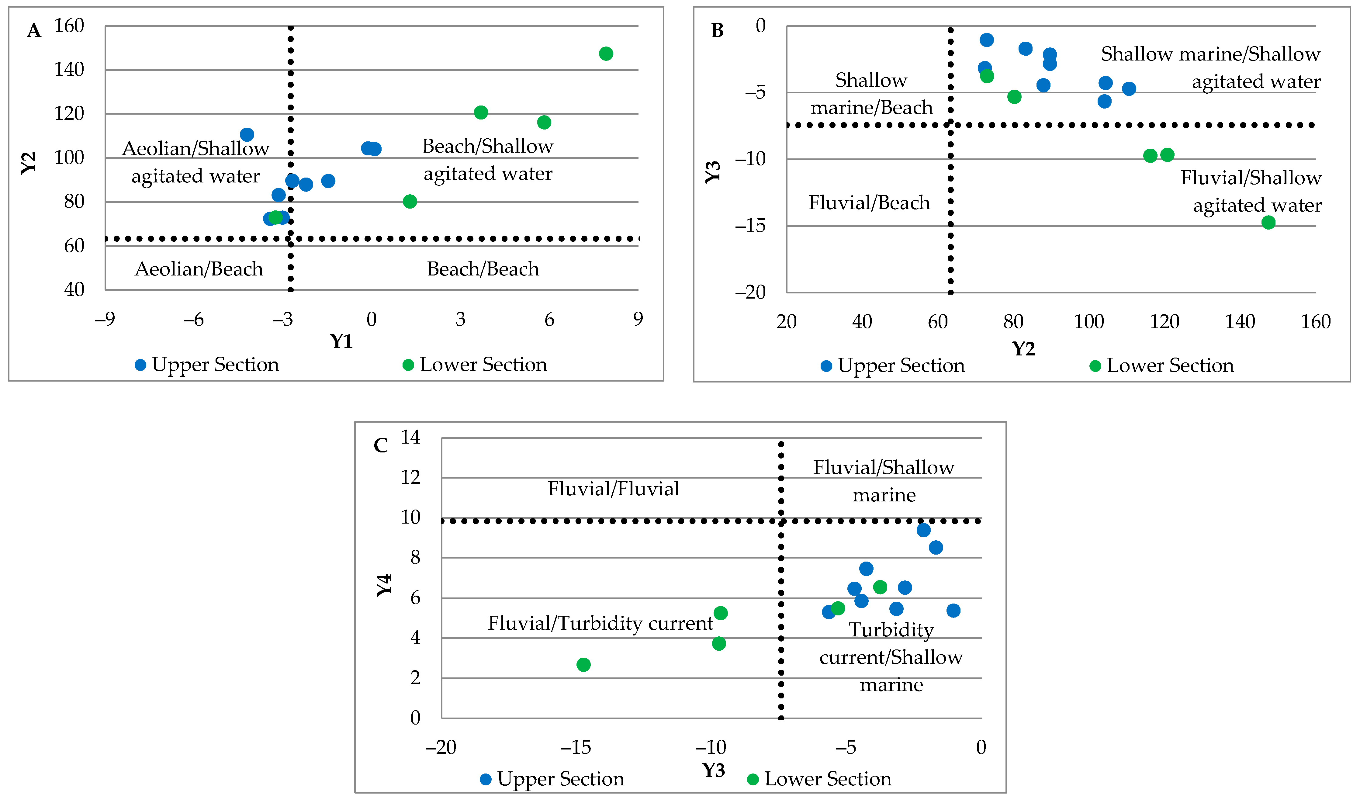 Sustainability 15 07983 g005 Sustainability 15 07983 g005