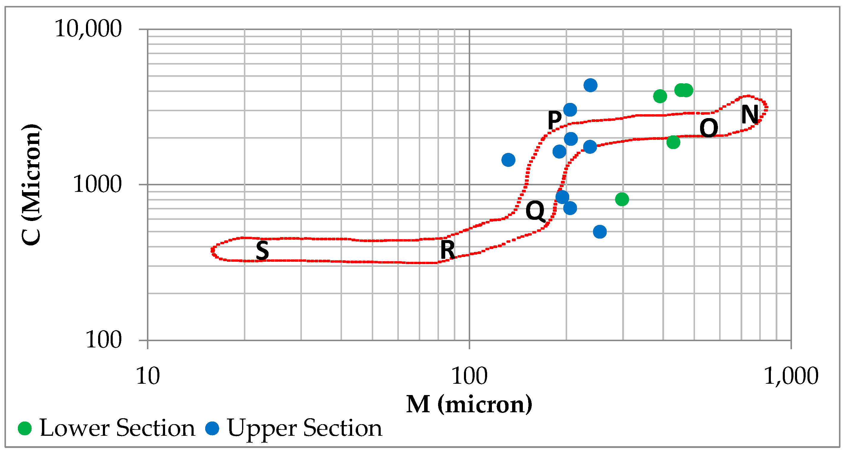 Sustainability 15 07983 g006 Sustainability 15 07983 g006