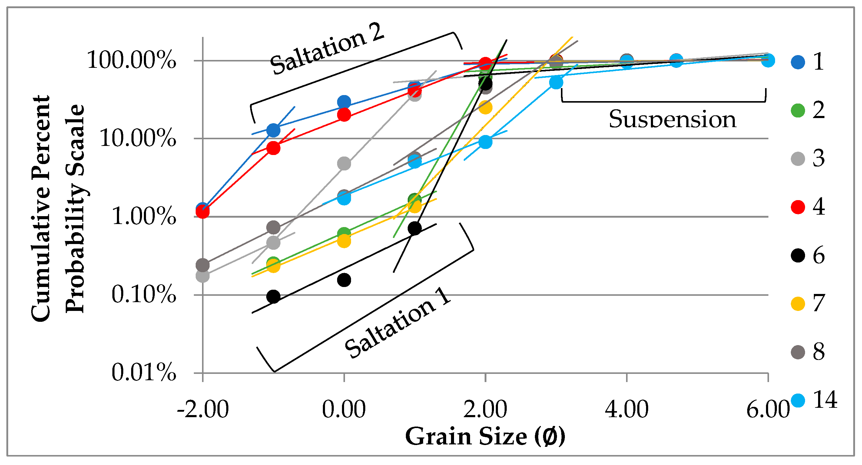 Sustainability 15 07983 g007 Sustainability 15 07983 g007
