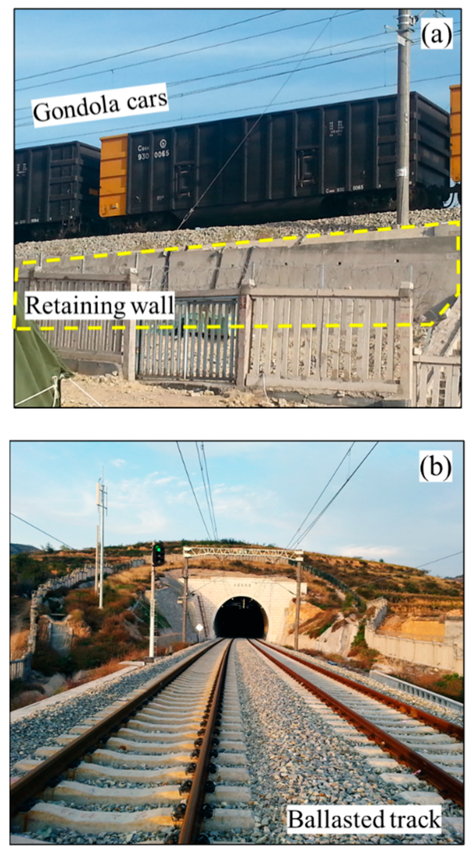Sustainability 15 07984 g003 Sustainability 15 07984 g003