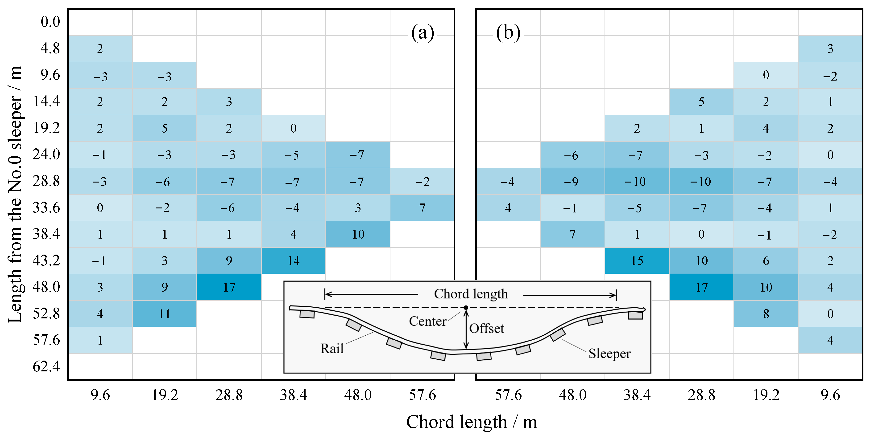 Sustainability 15 07984 g004 Sustainability 15 07984 g004