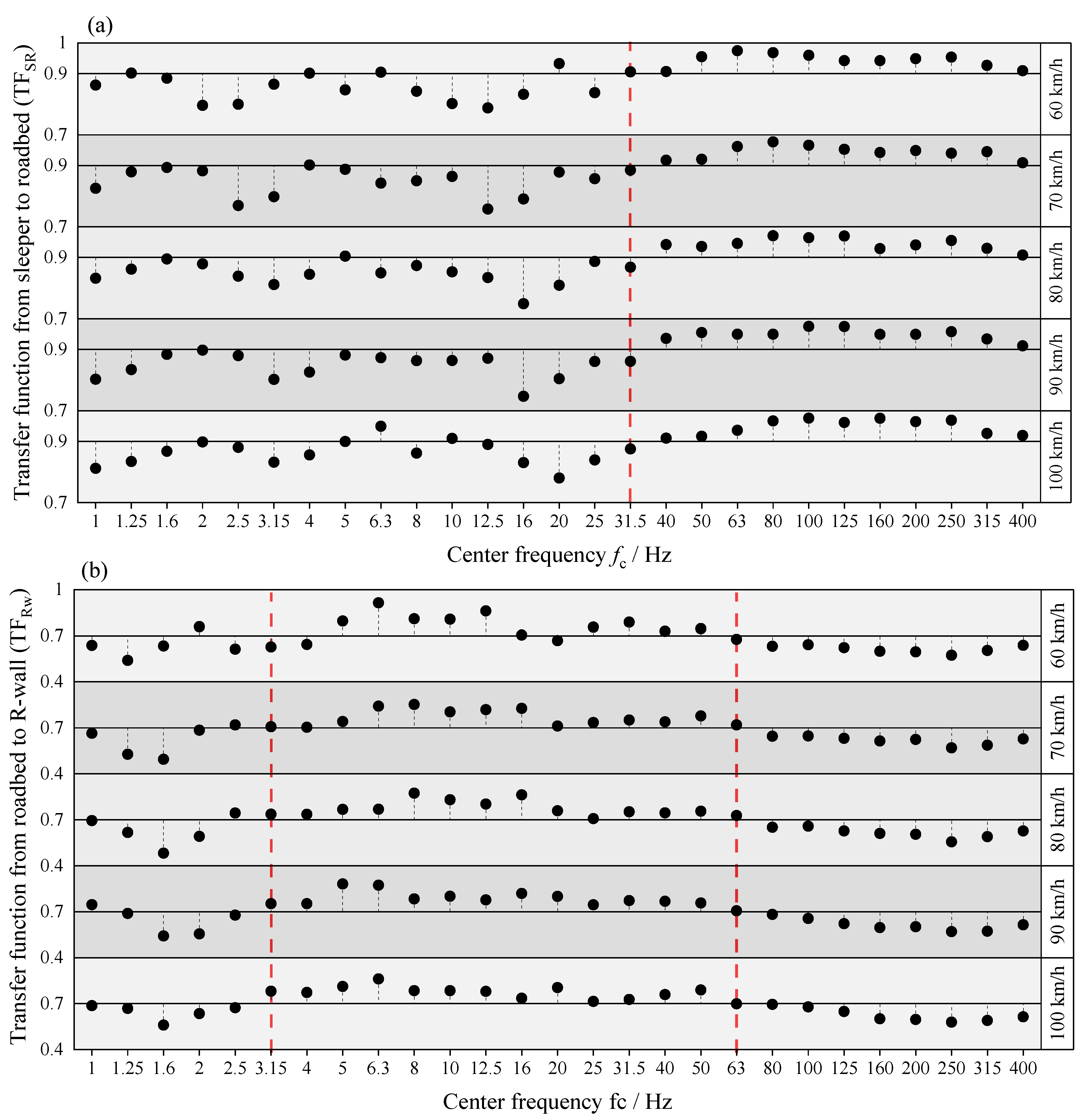 Sustainability 15 07984 g008 Sustainability 15 07984 g008