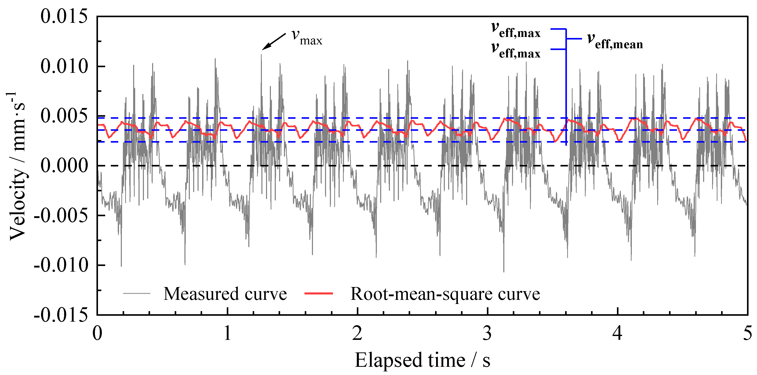 Sustainability 15 07984 g009 Sustainability 15 07984 g009