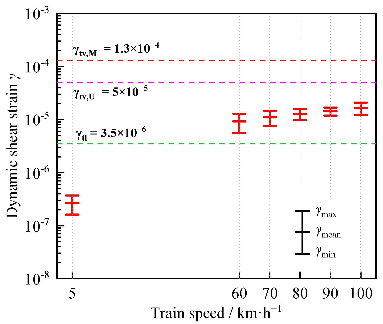 Sustainability 15 07984 g011 Sustainability 15 07984 g011