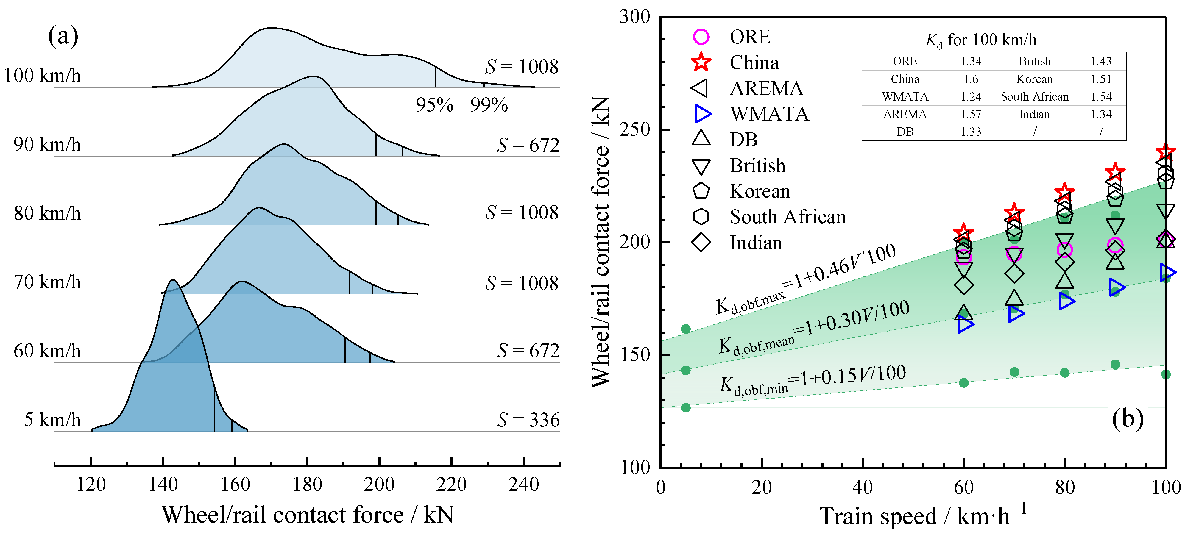 Sustainability 15 07984 g013 Sustainability 15 07984 g013