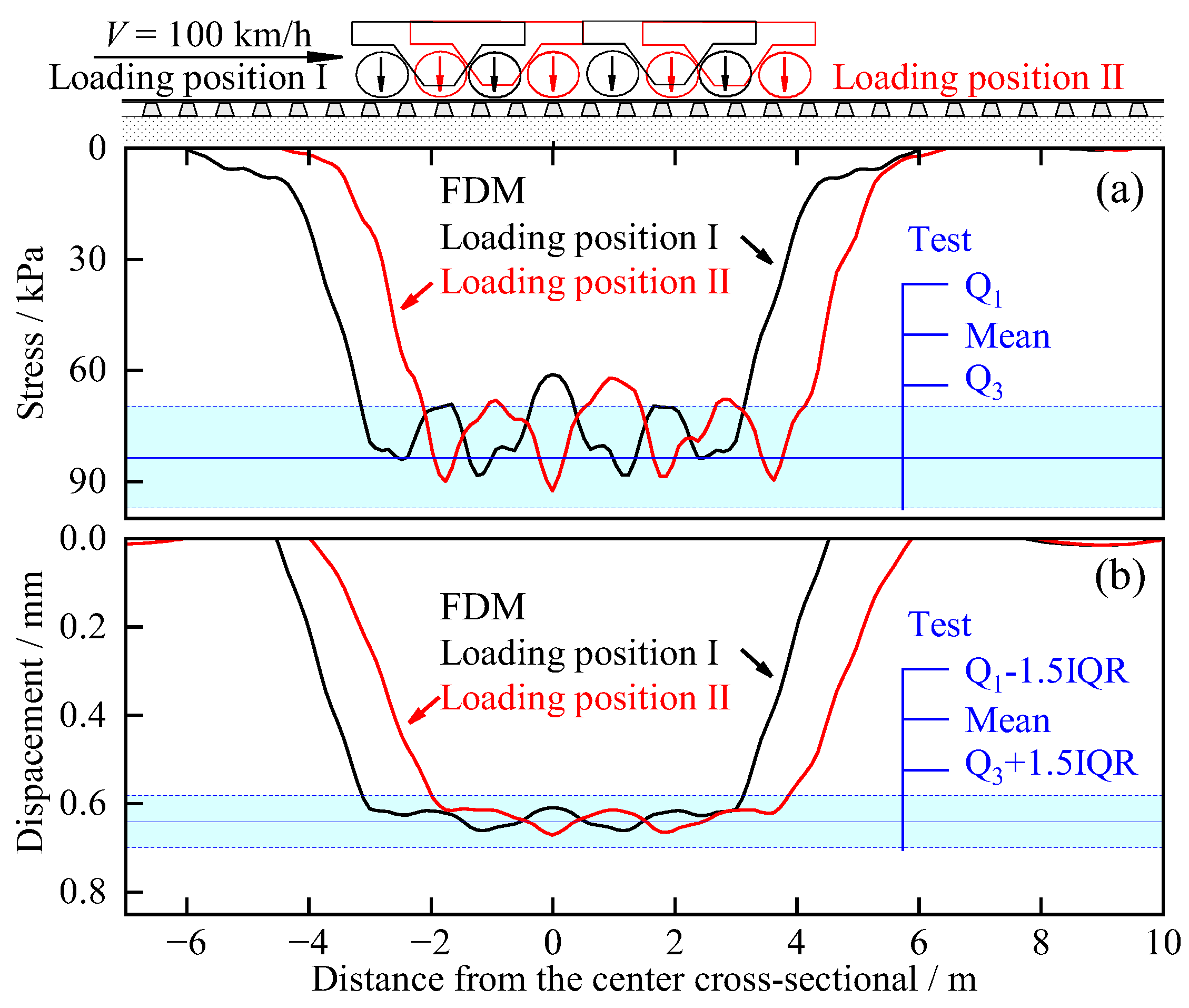 Sustainability 15 07984 g015 Sustainability 15 07984 g015