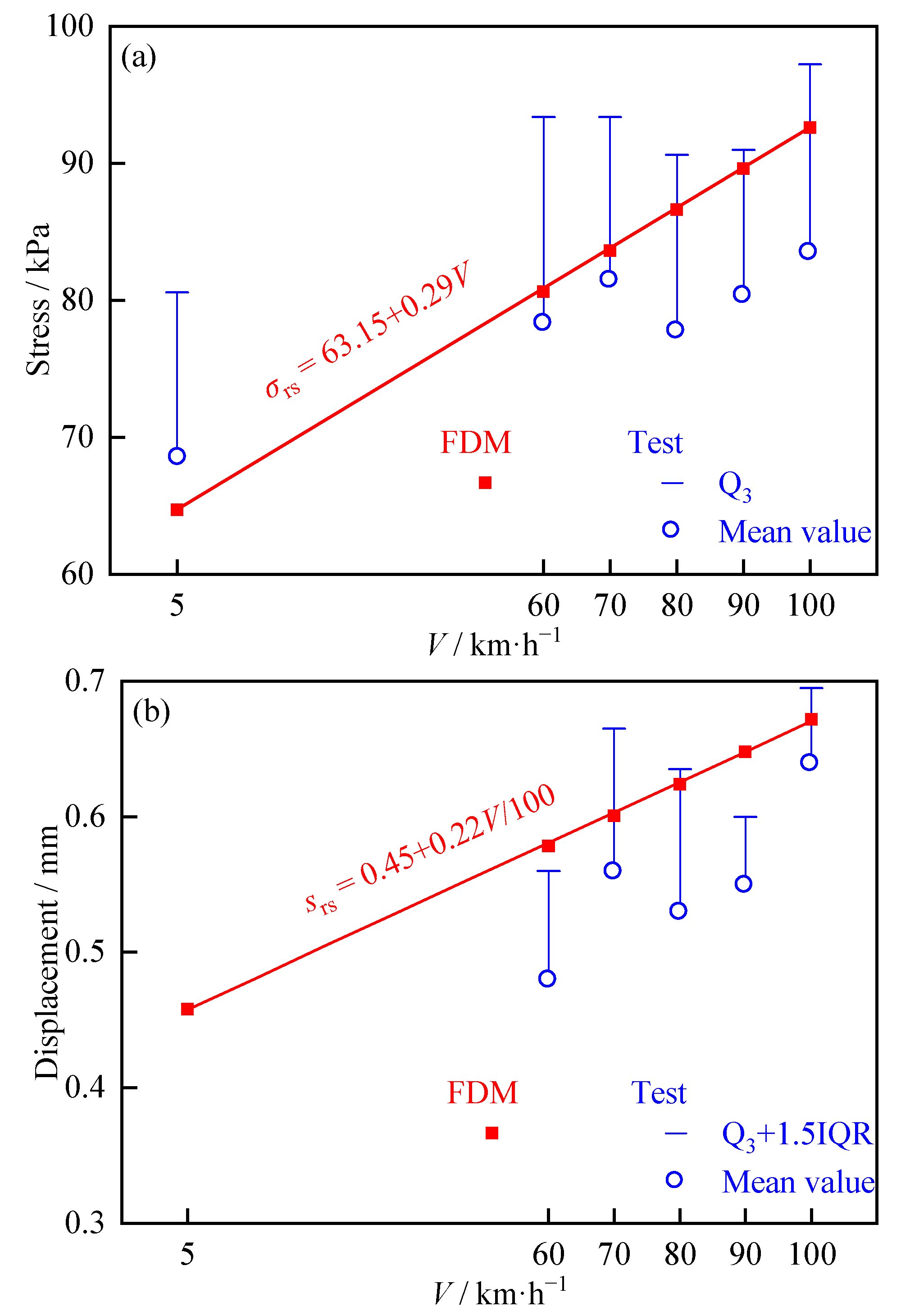 Sustainability 15 07984 g016 Sustainability 15 07984 g016