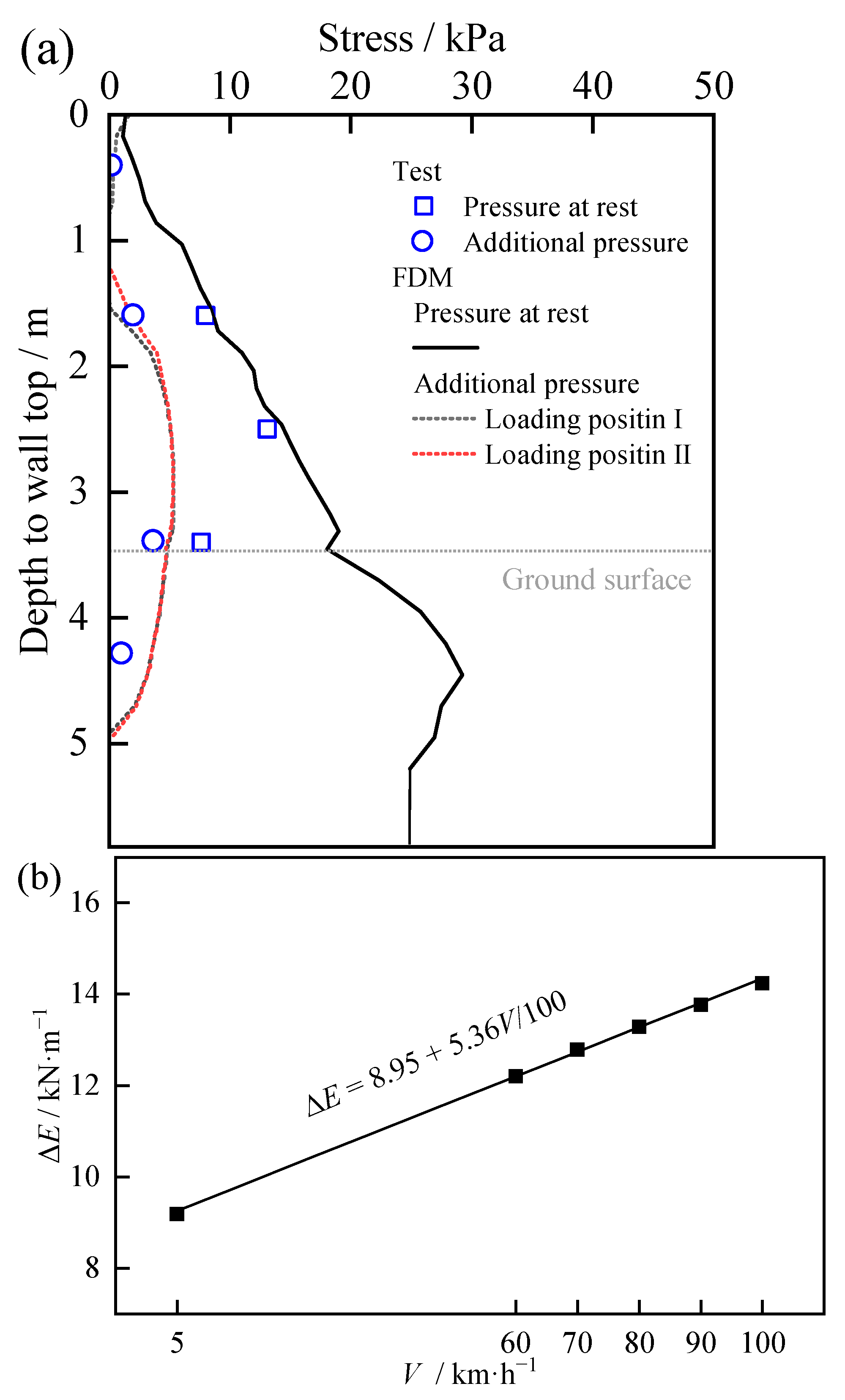 Sustainability 15 07984 g017 Sustainability 15 07984 g017