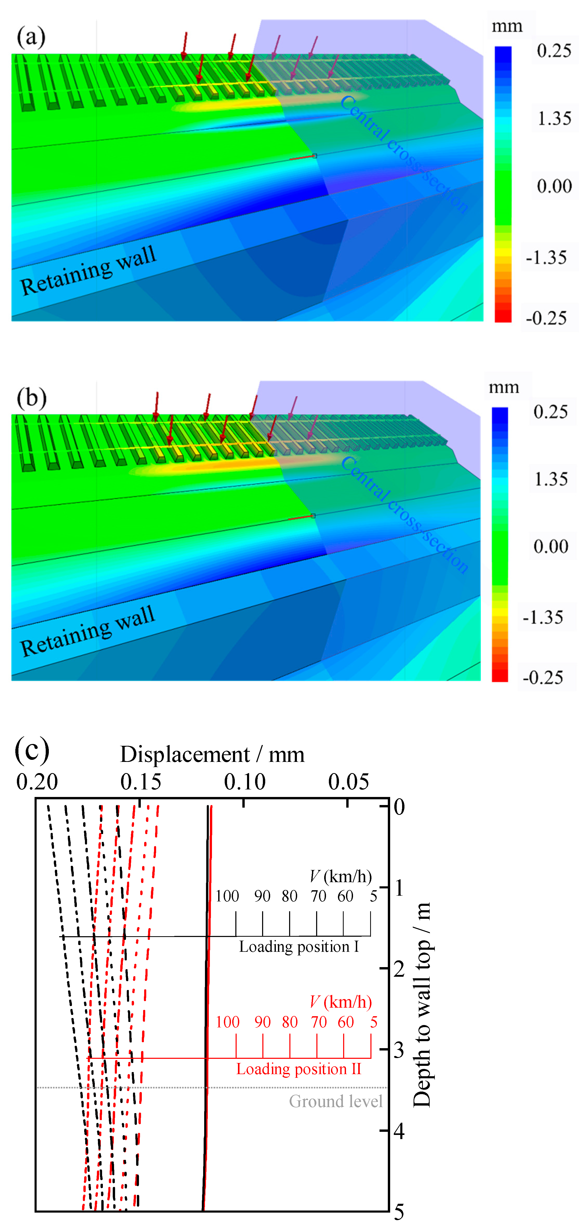 Sustainability 15 07984 g018 Sustainability 15 07984 g018