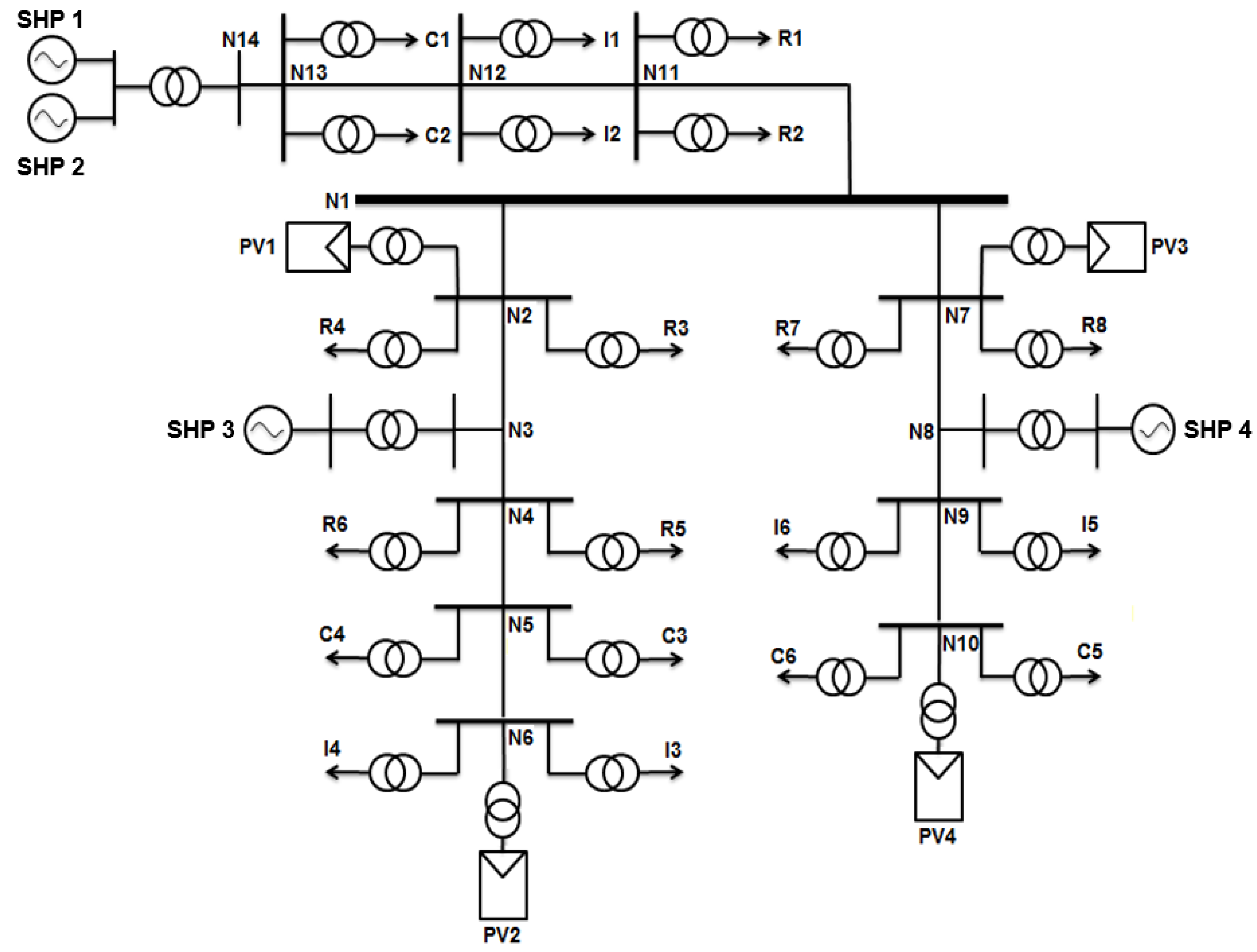 Sustainability 15 07985 g005 Sustainability 15 07985 g005