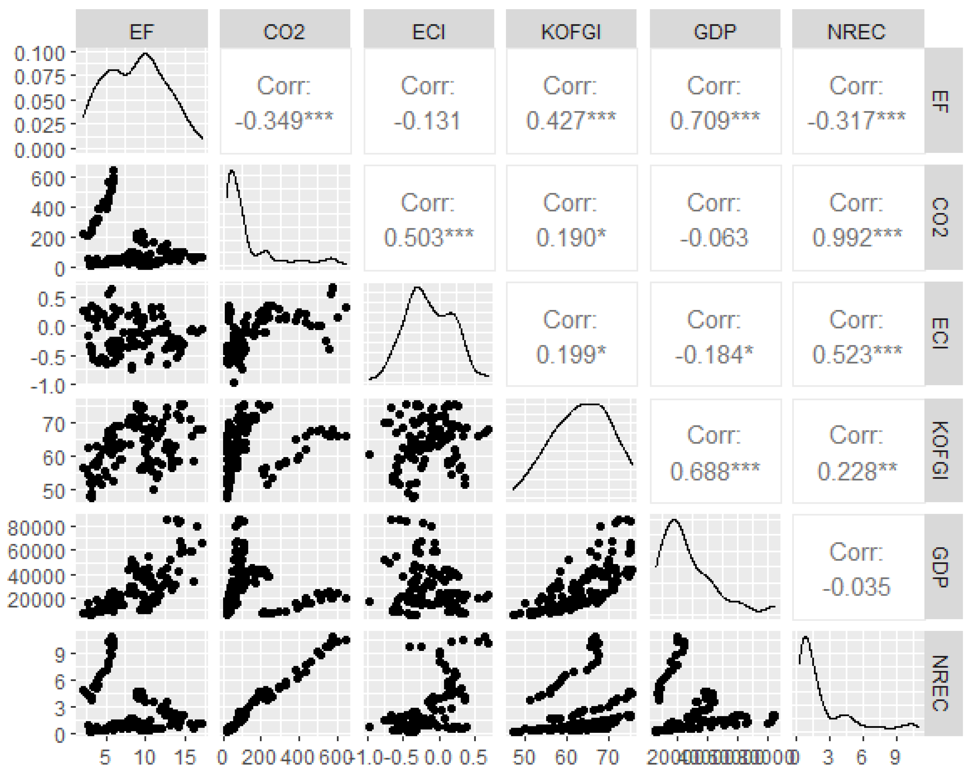 Sustainability 15 07987 g0a1