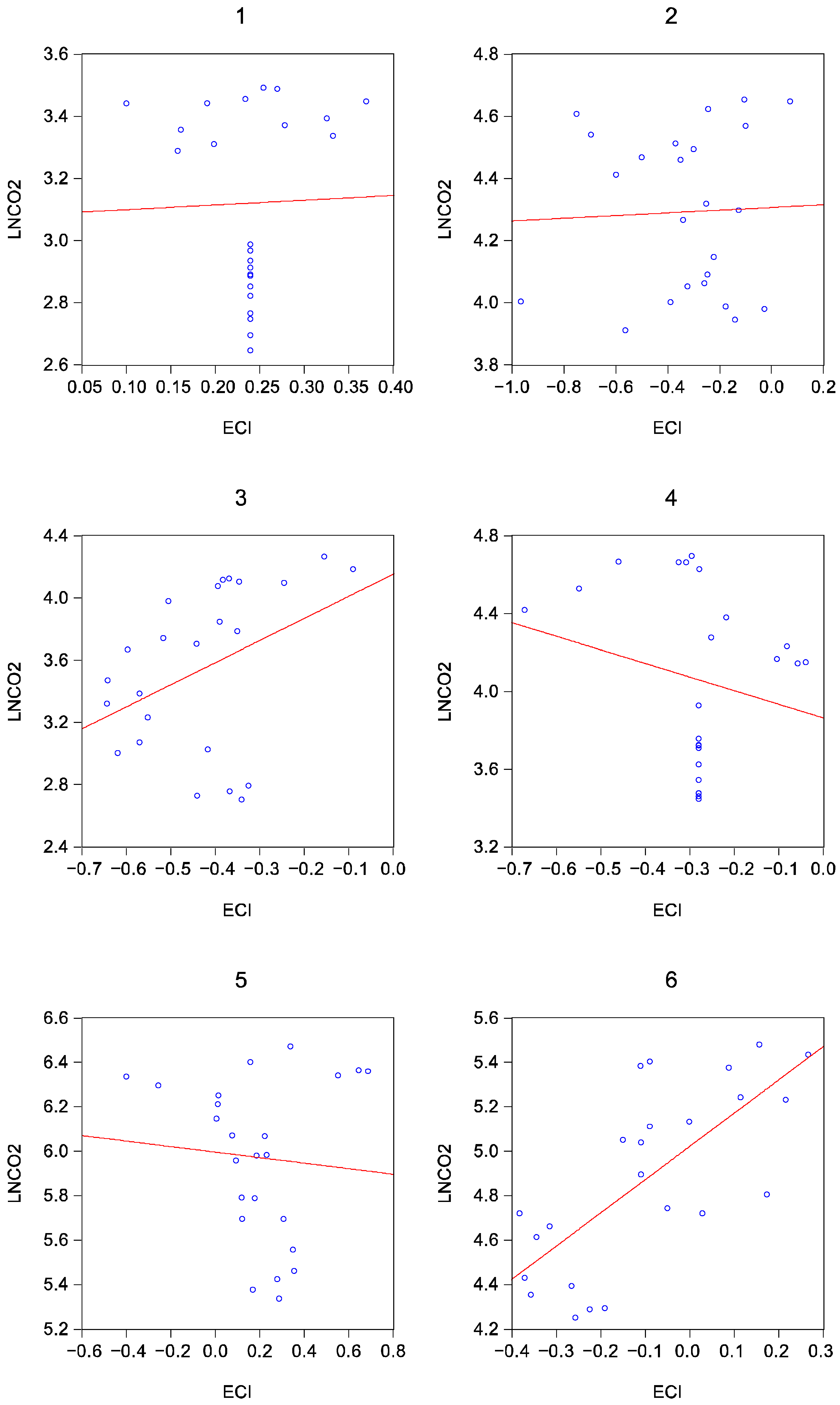 Sustainability 15 07987 g0a2