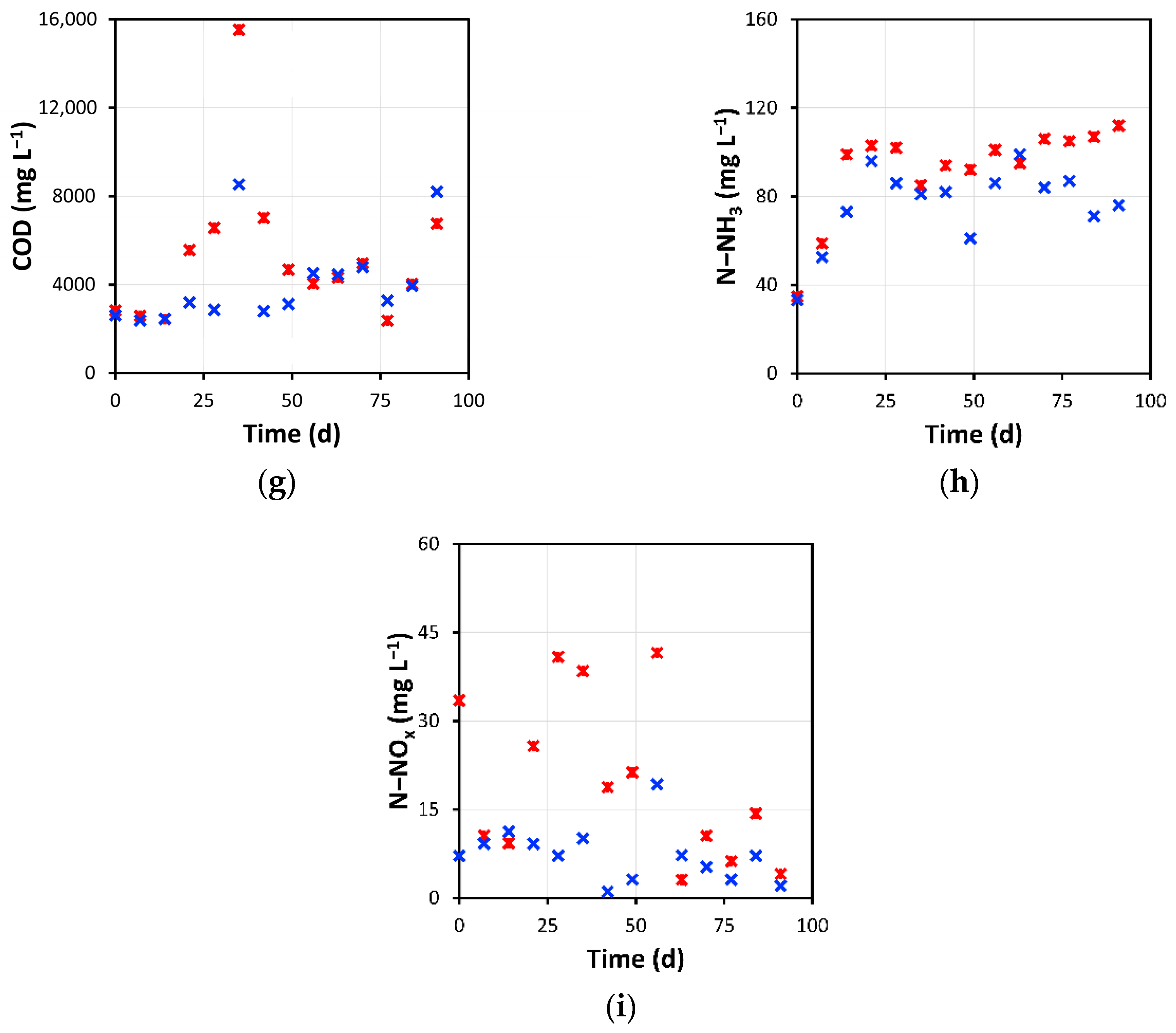 Sustainability 15 07990 g001b Sustainability 15 07990 g001b