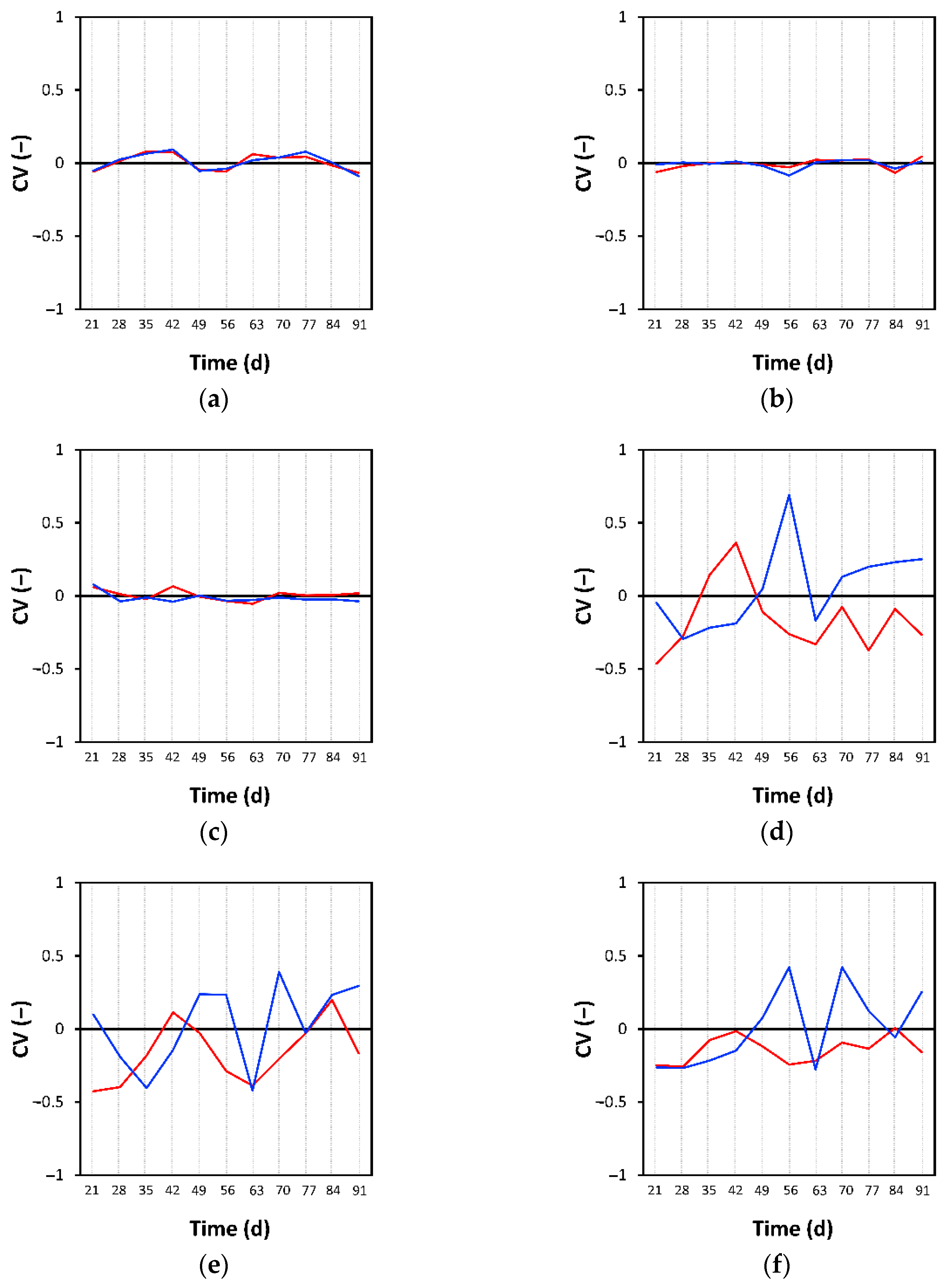 Sustainability 15 07990 g003a Sustainability 15 07990 g003a