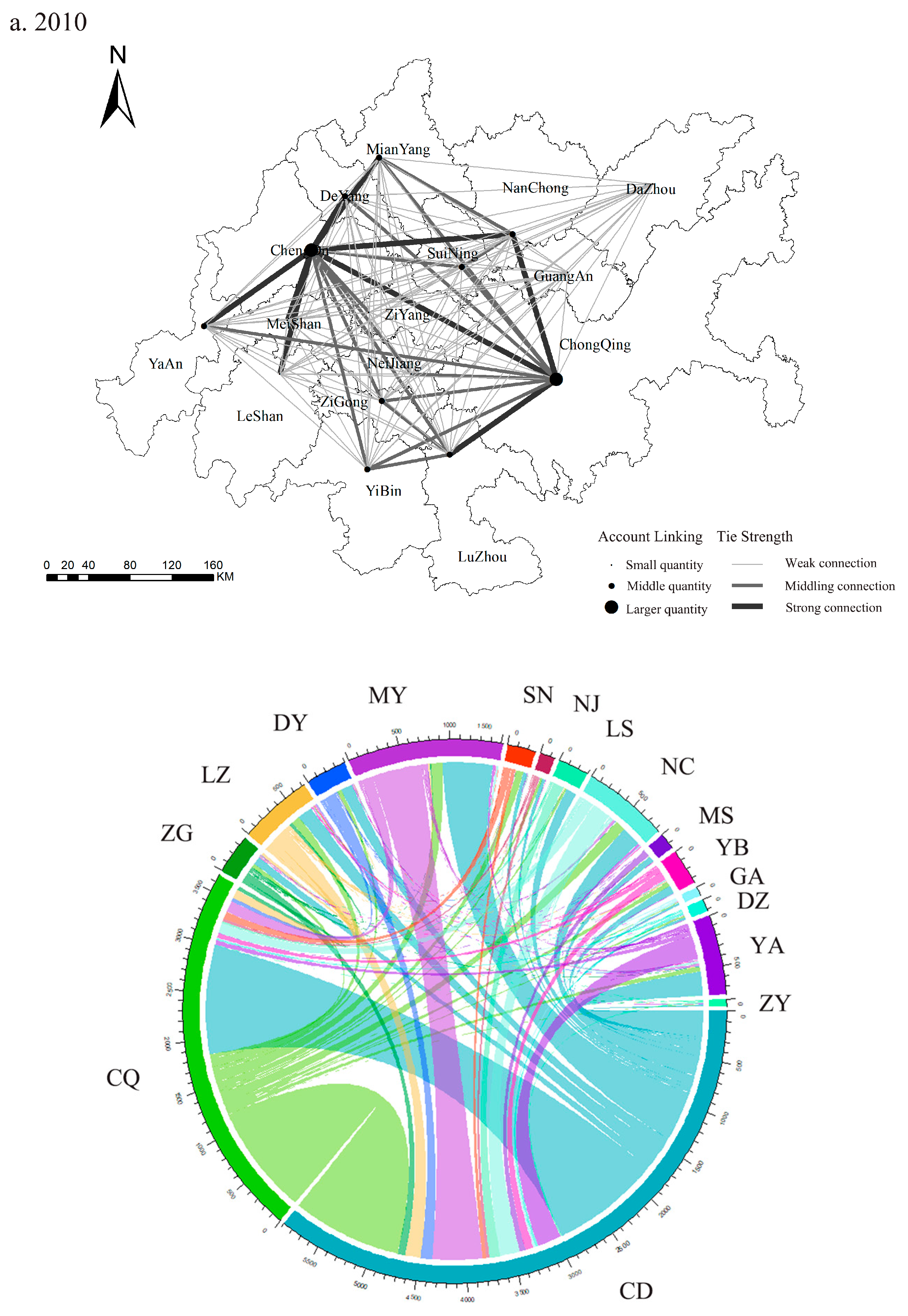 Sustainability 15 07993 g002a