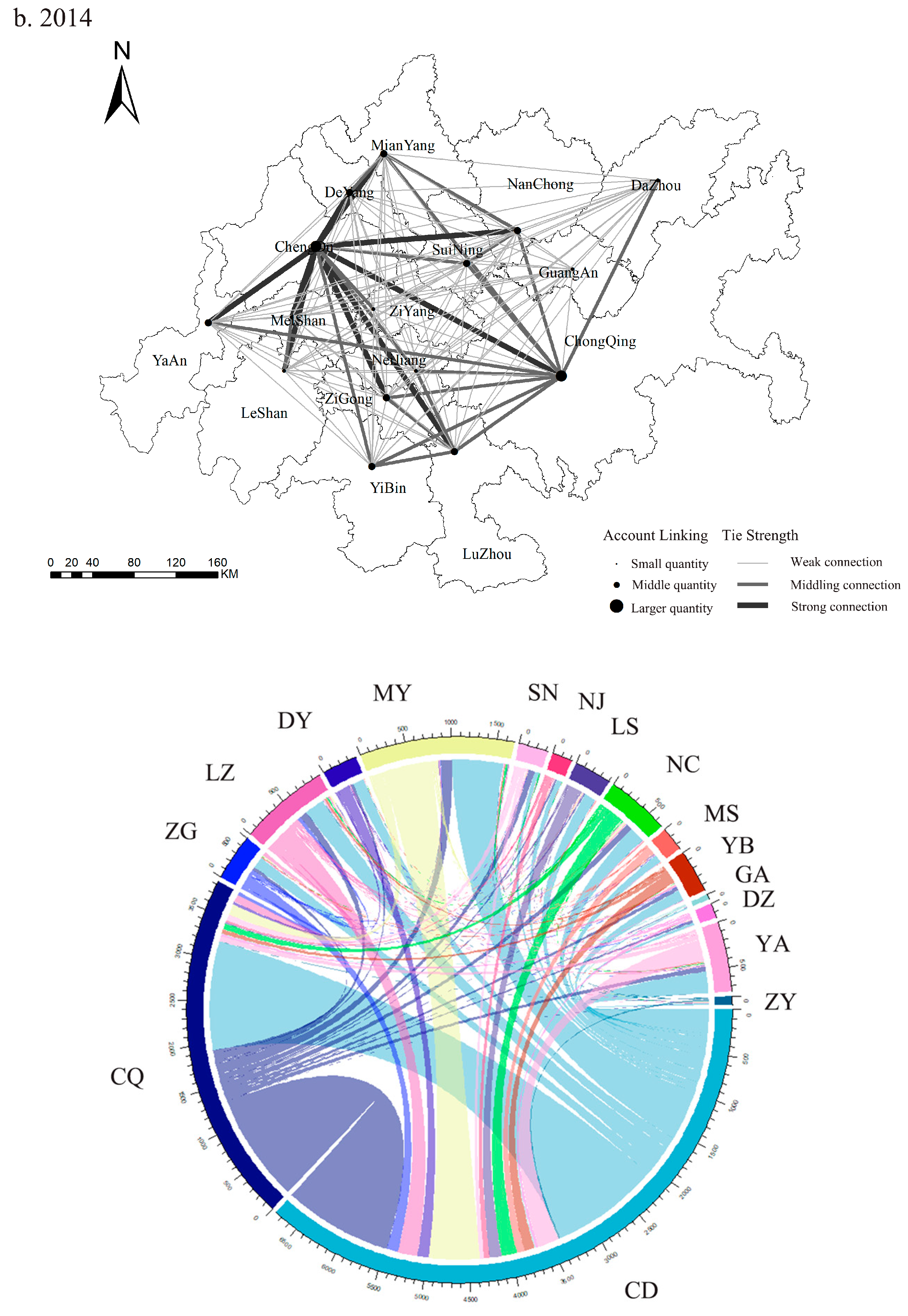 Sustainability 15 07993 g002b