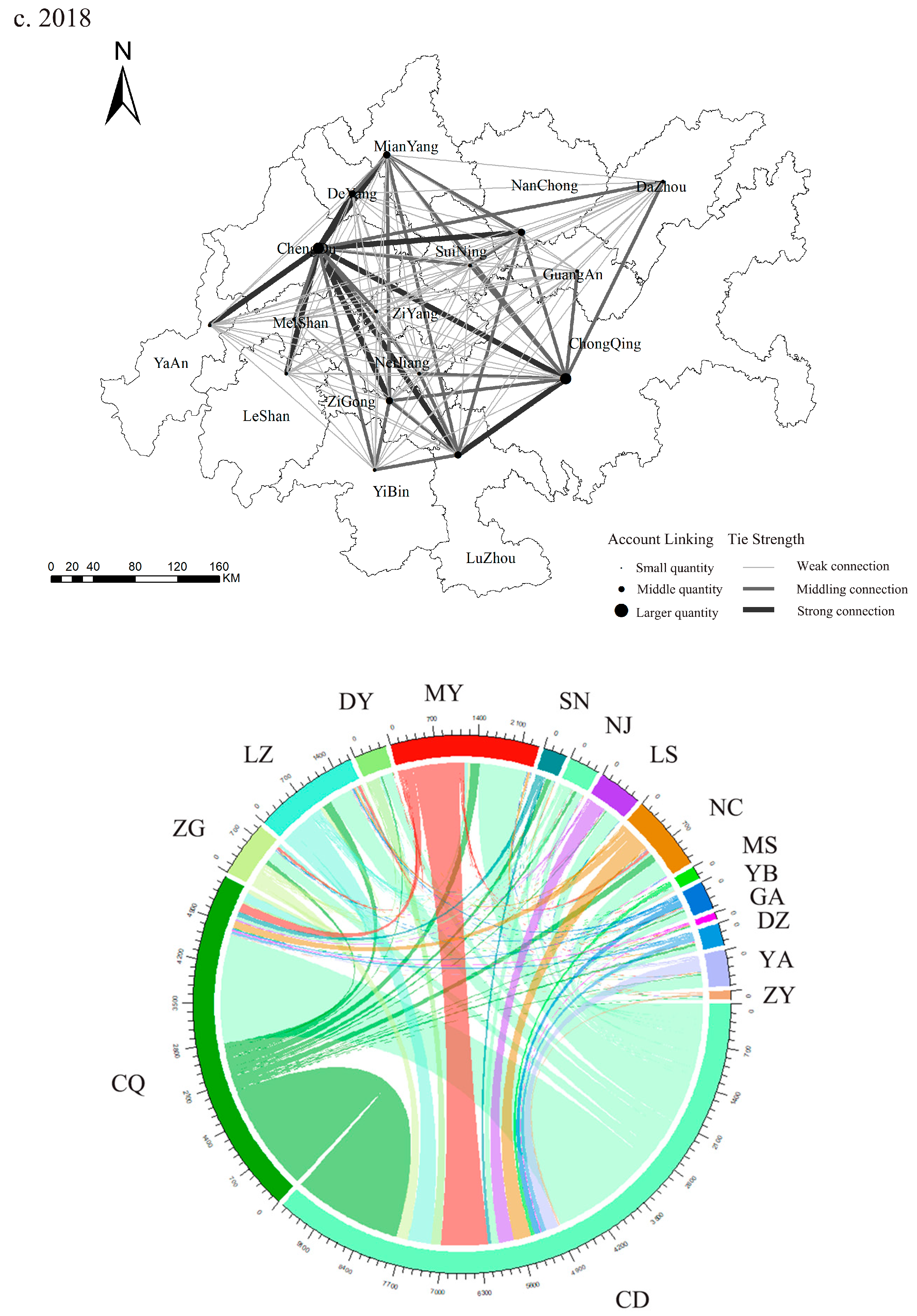Sustainability 15 07993 g002c