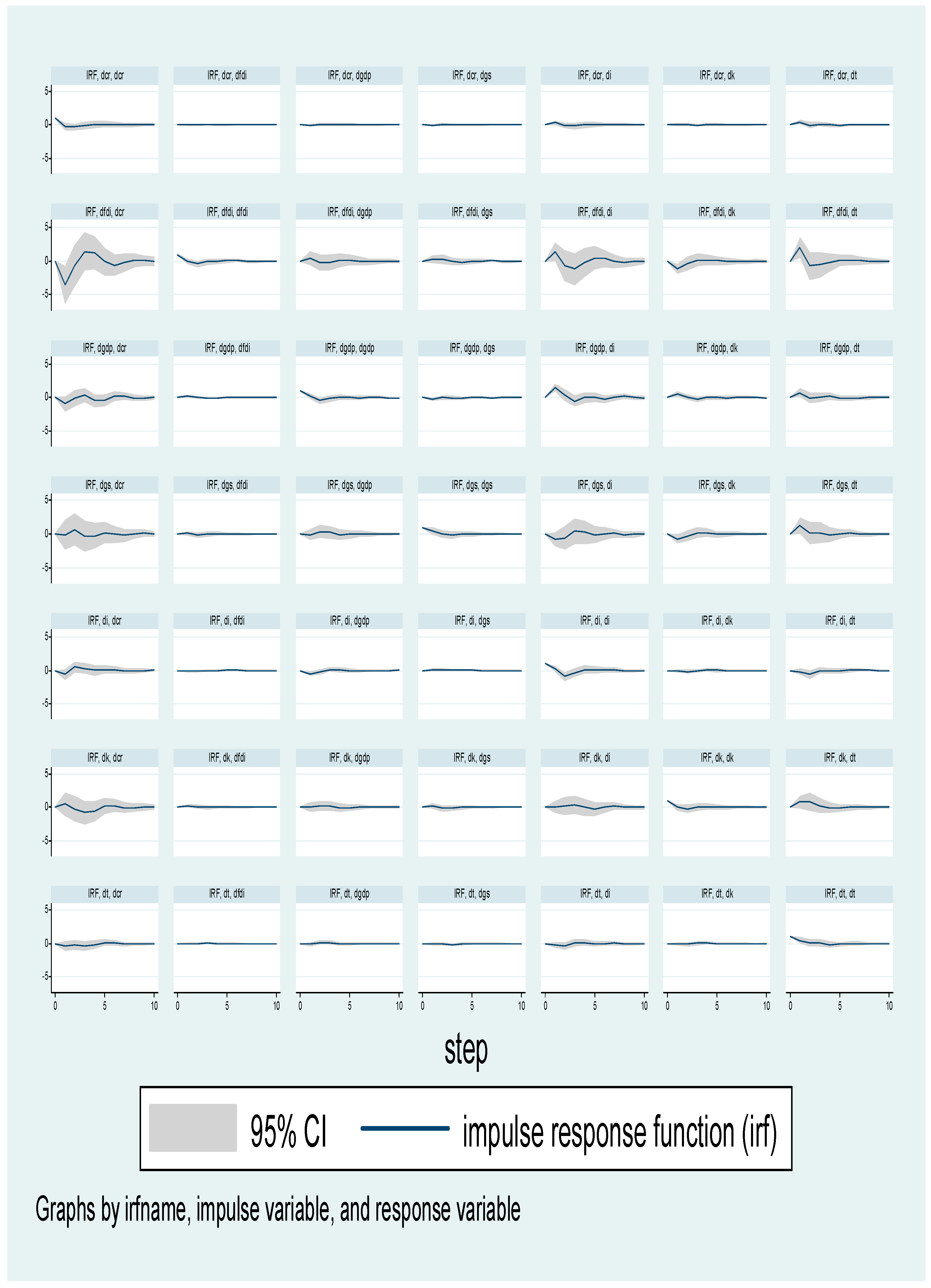 Sustainability 15 07994 g002