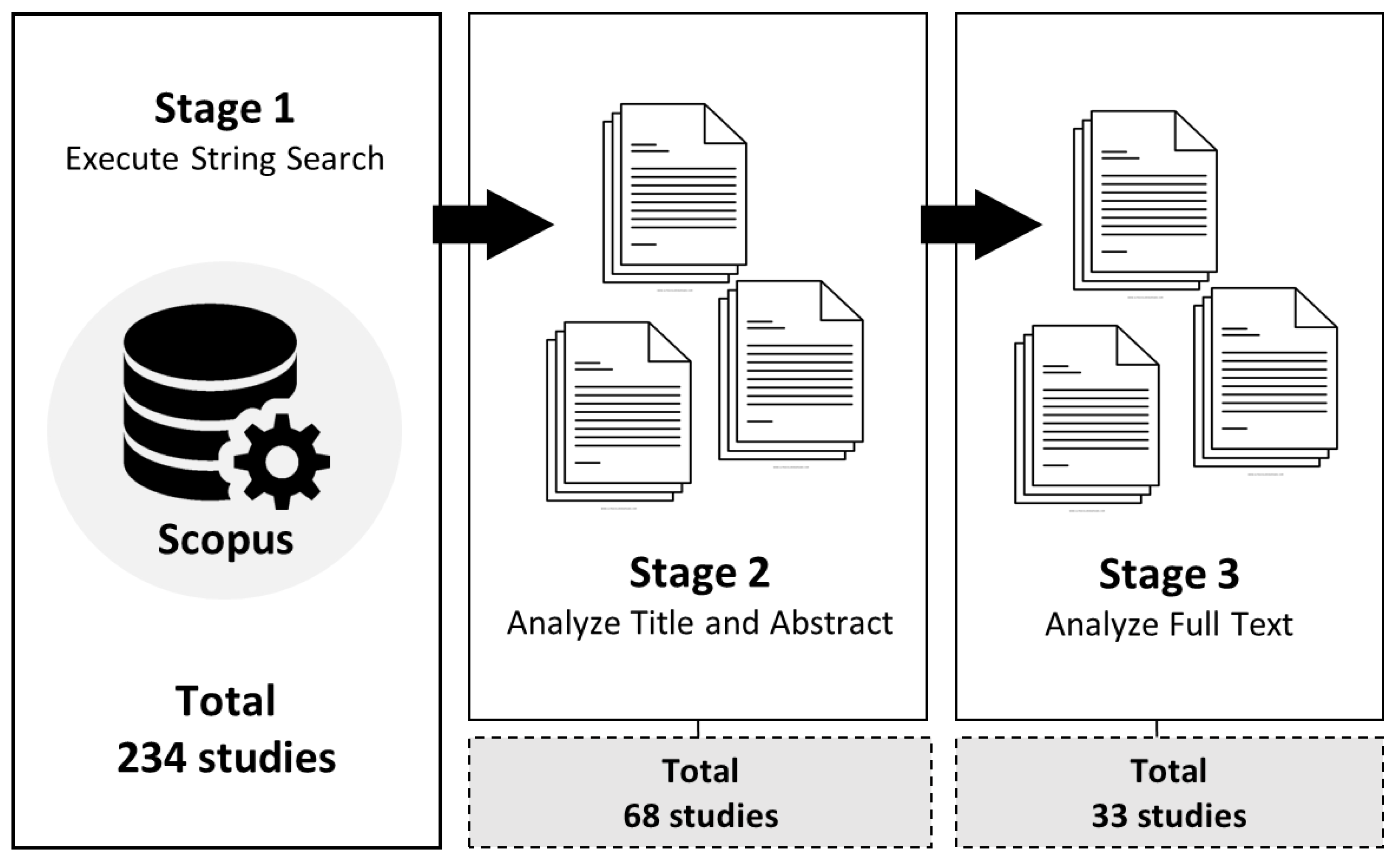 Sustainability 15 07996 g001 Sustainability 15 07996 g001