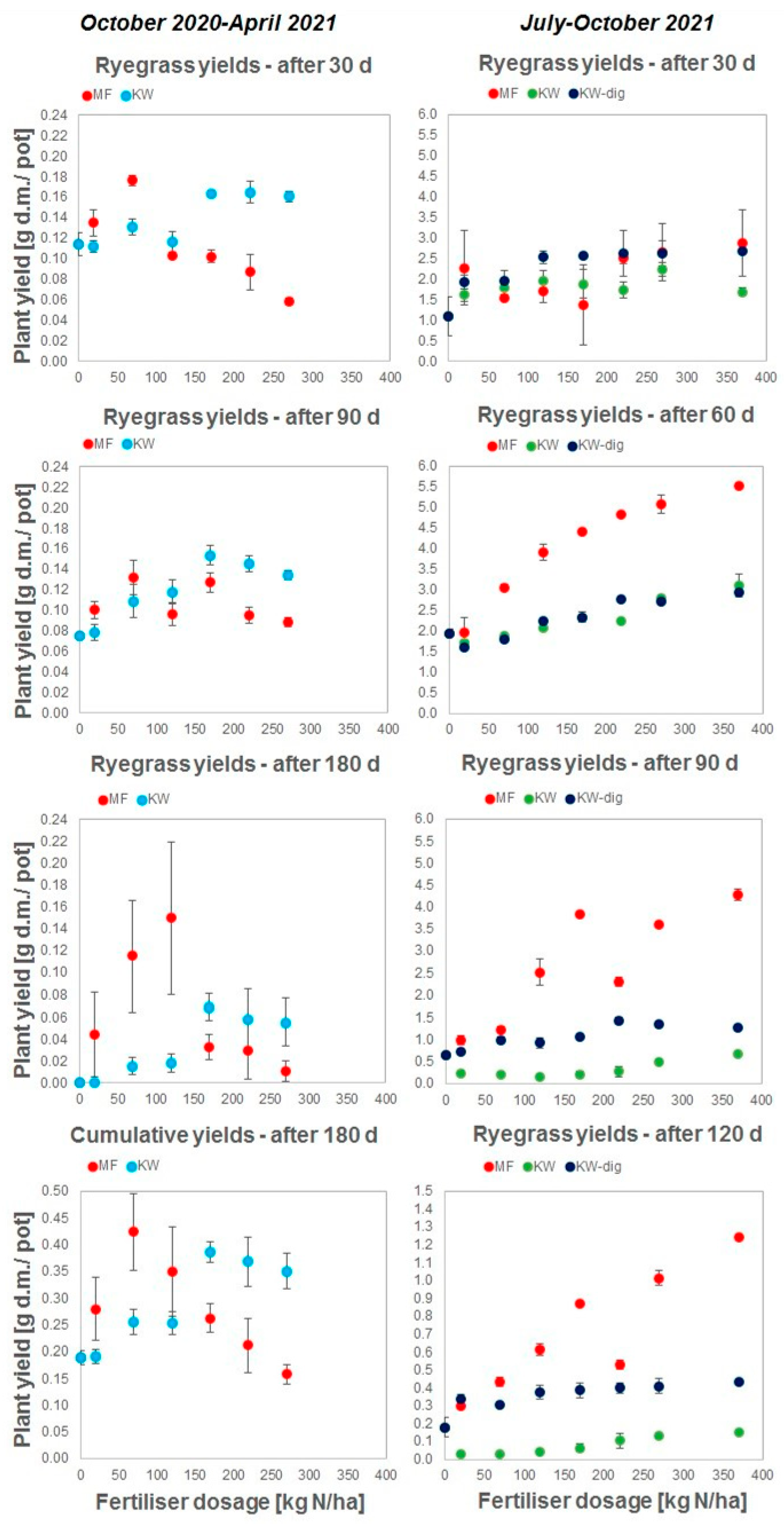 Sustainability 15 07997 g001