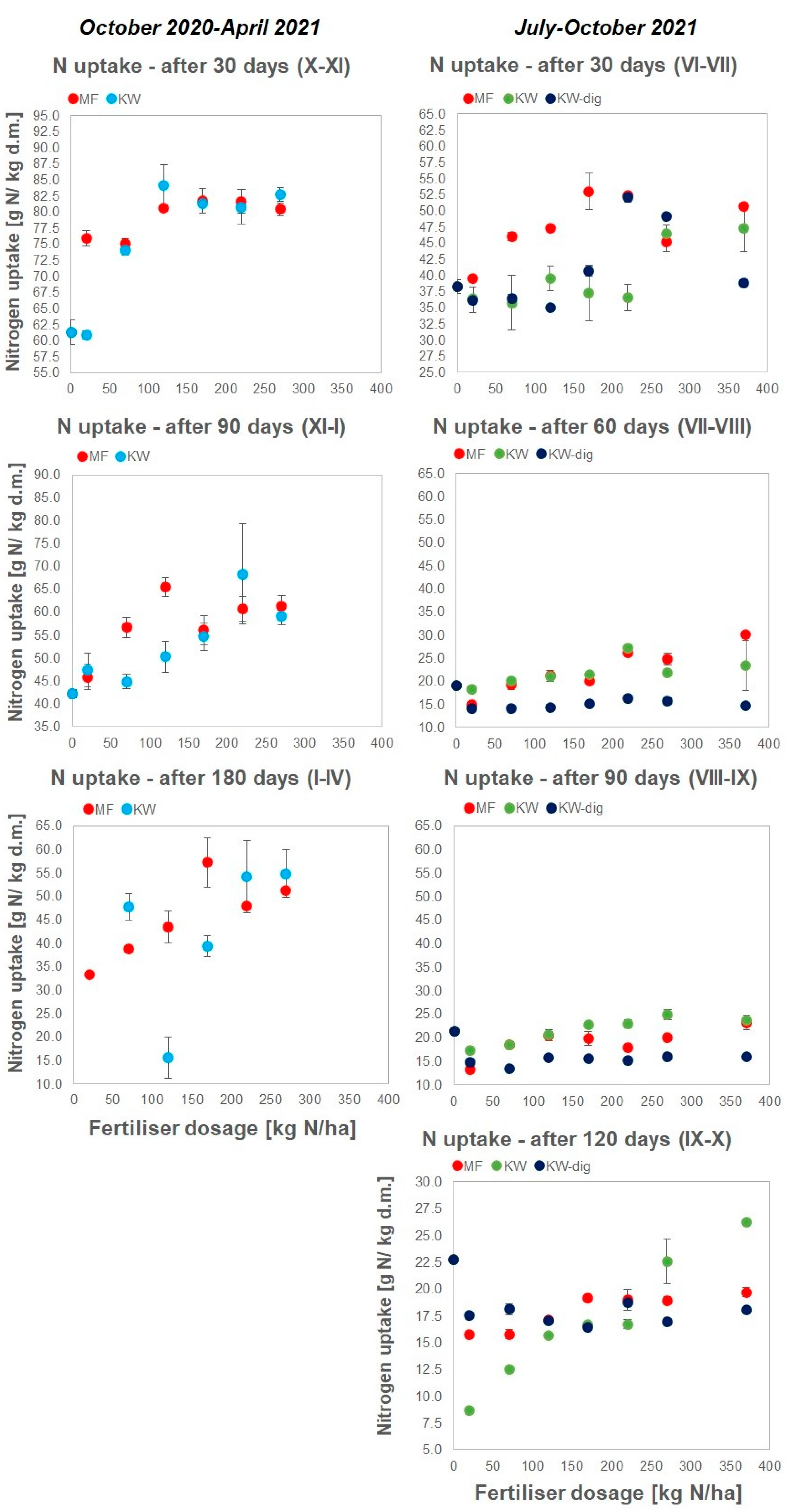 Sustainability 15 07997 g002