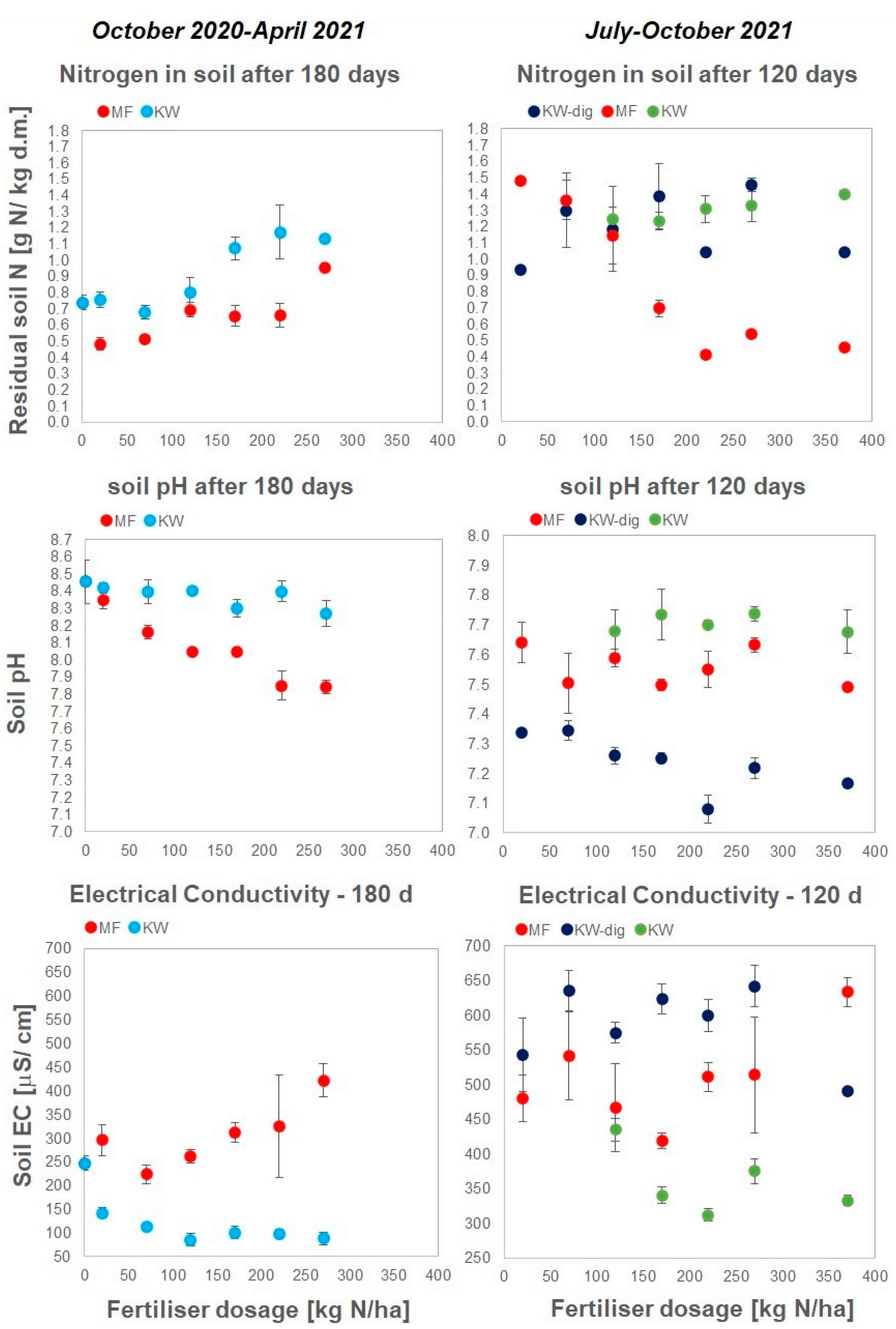 Sustainability 15 07997 g004