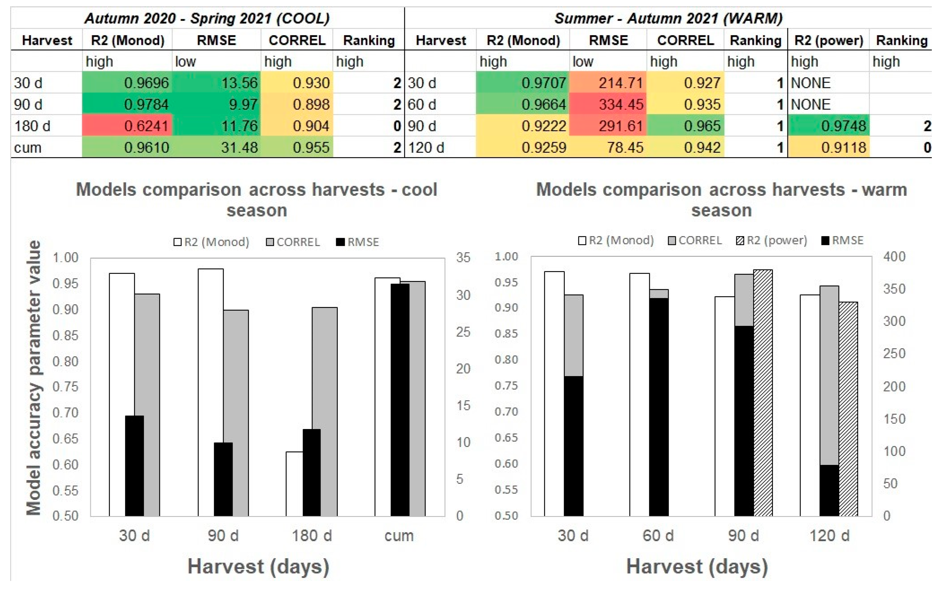 Sustainability 15 07997 g006