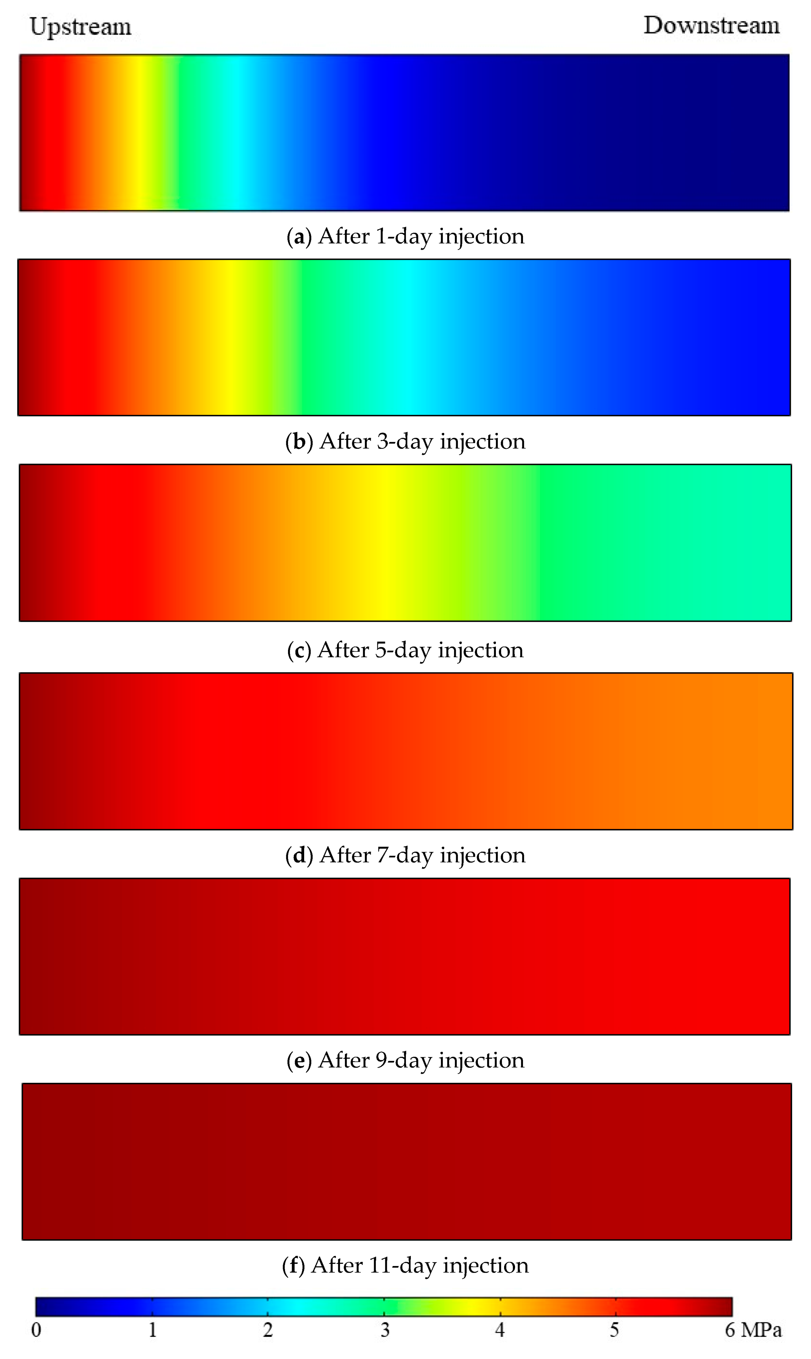 Sustainability 15 08002 g003
