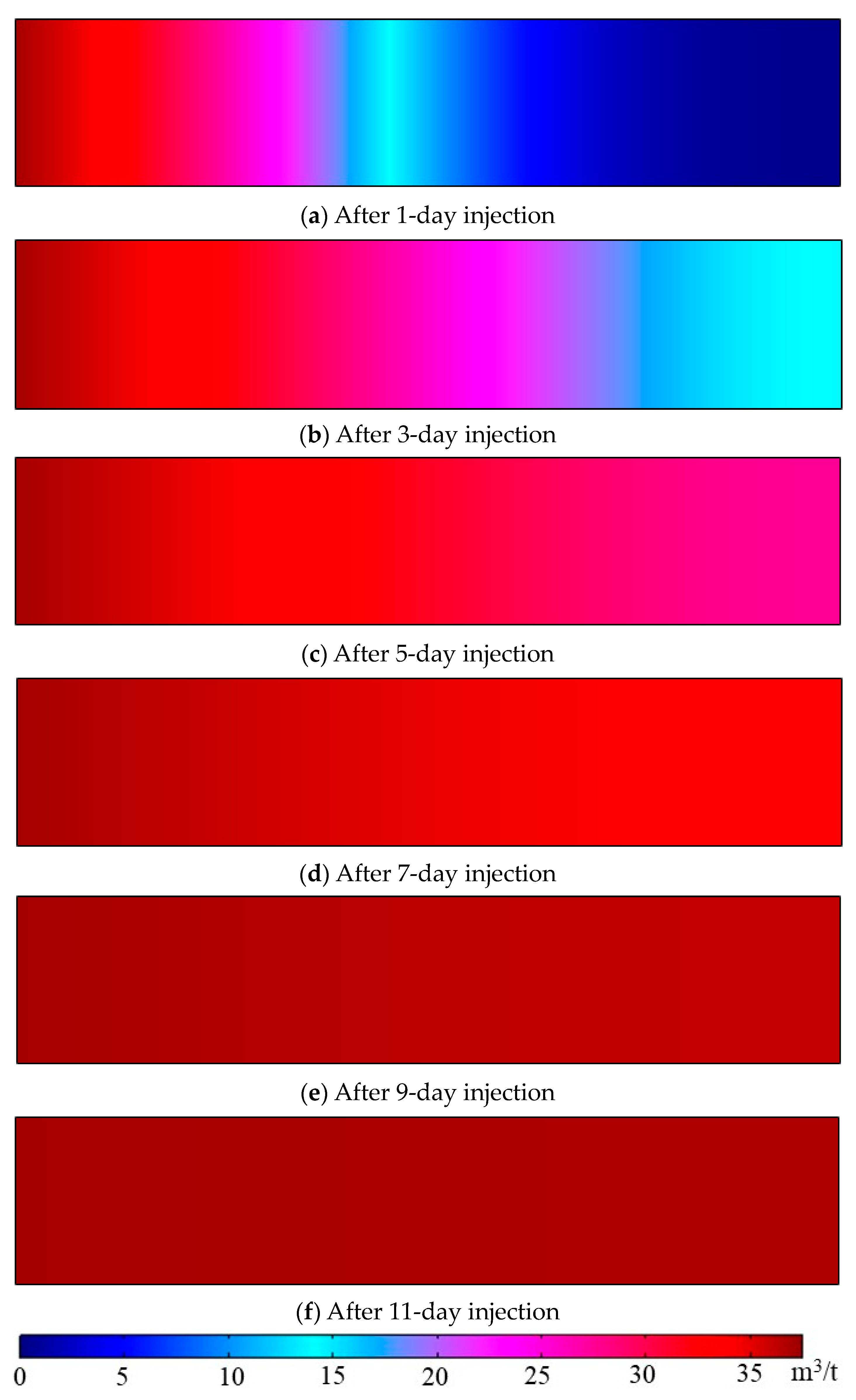 Sustainability 15 08002 g005