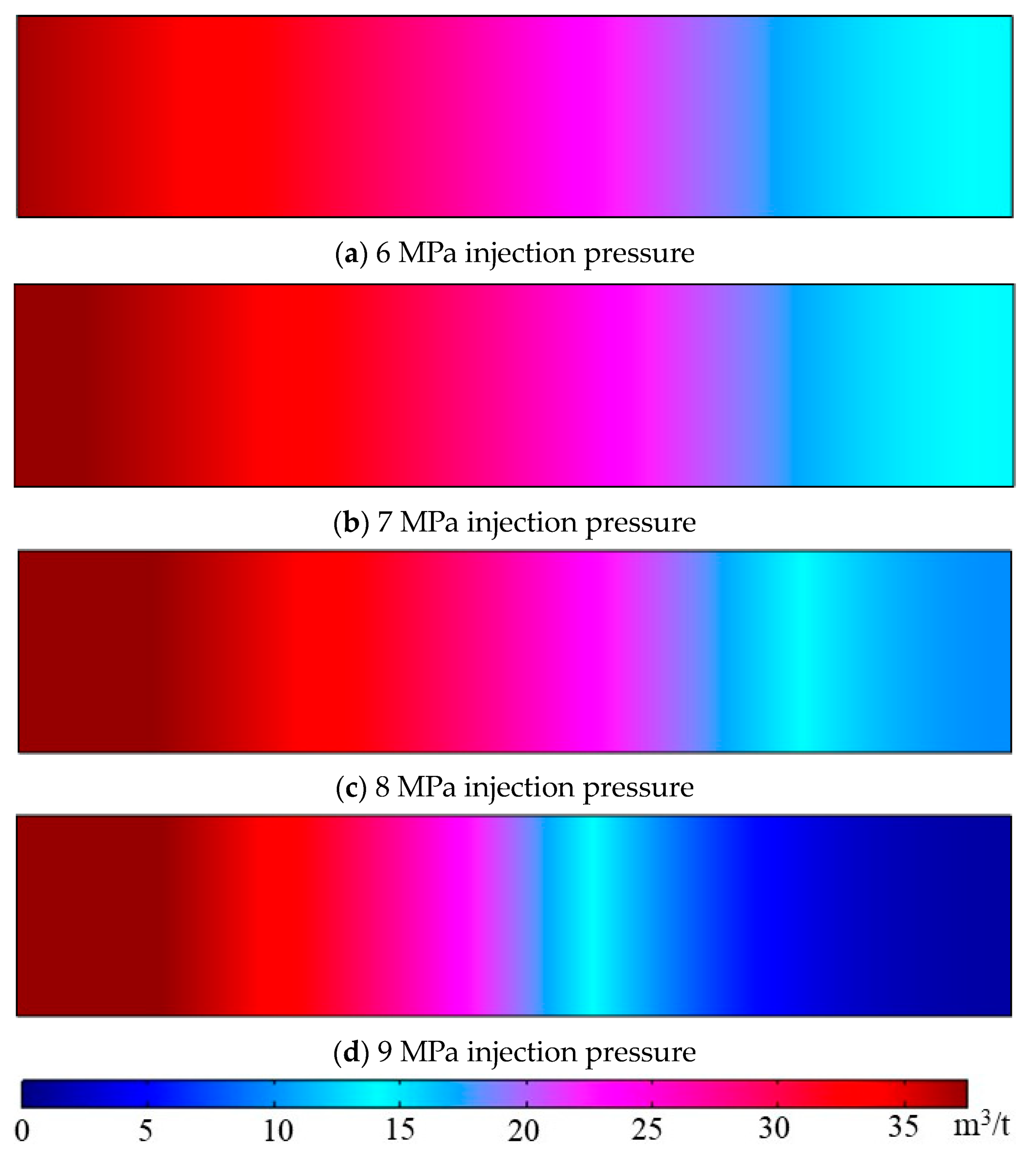 Sustainability 15 08002 g007