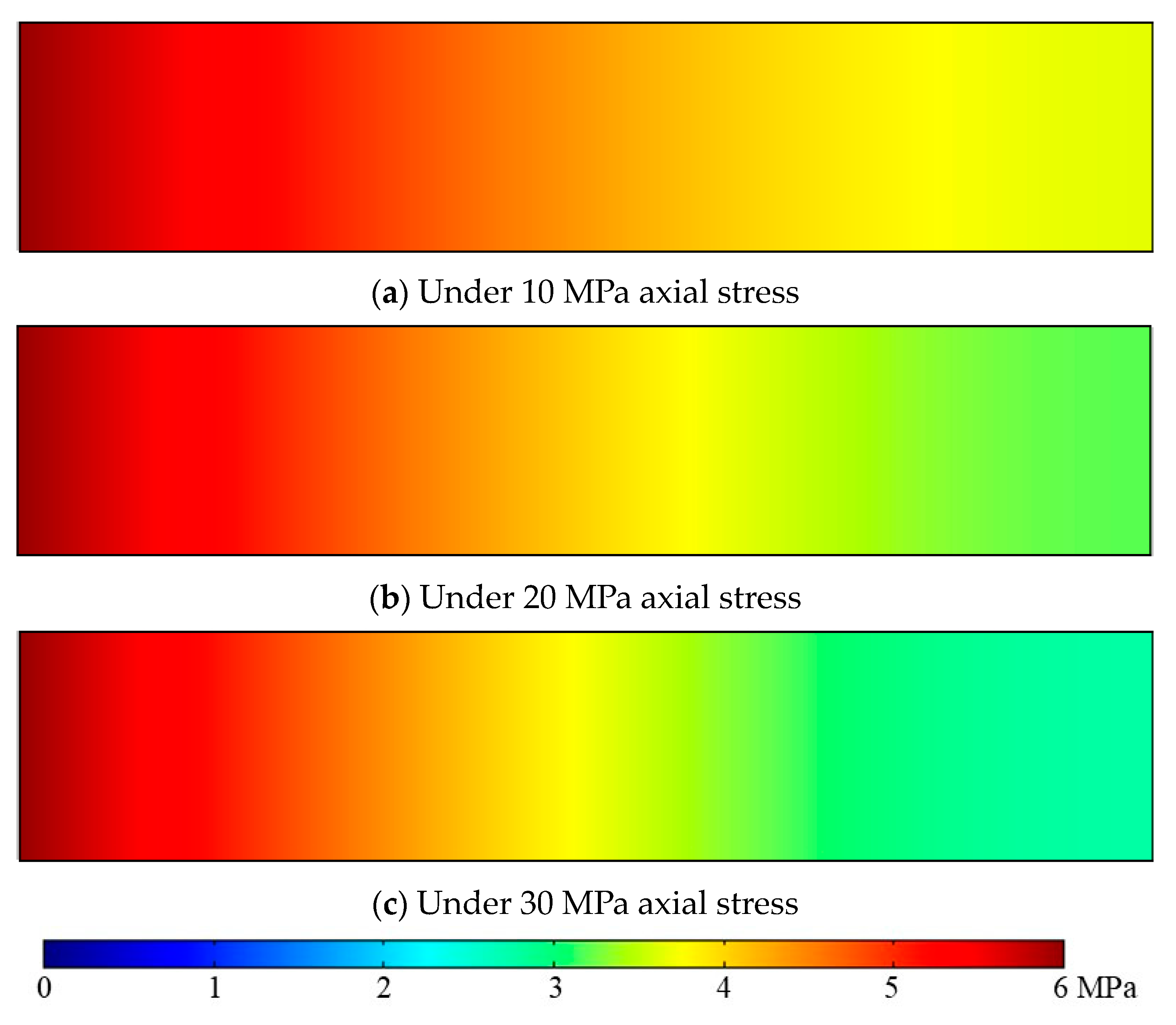 Sustainability 15 08002 g008