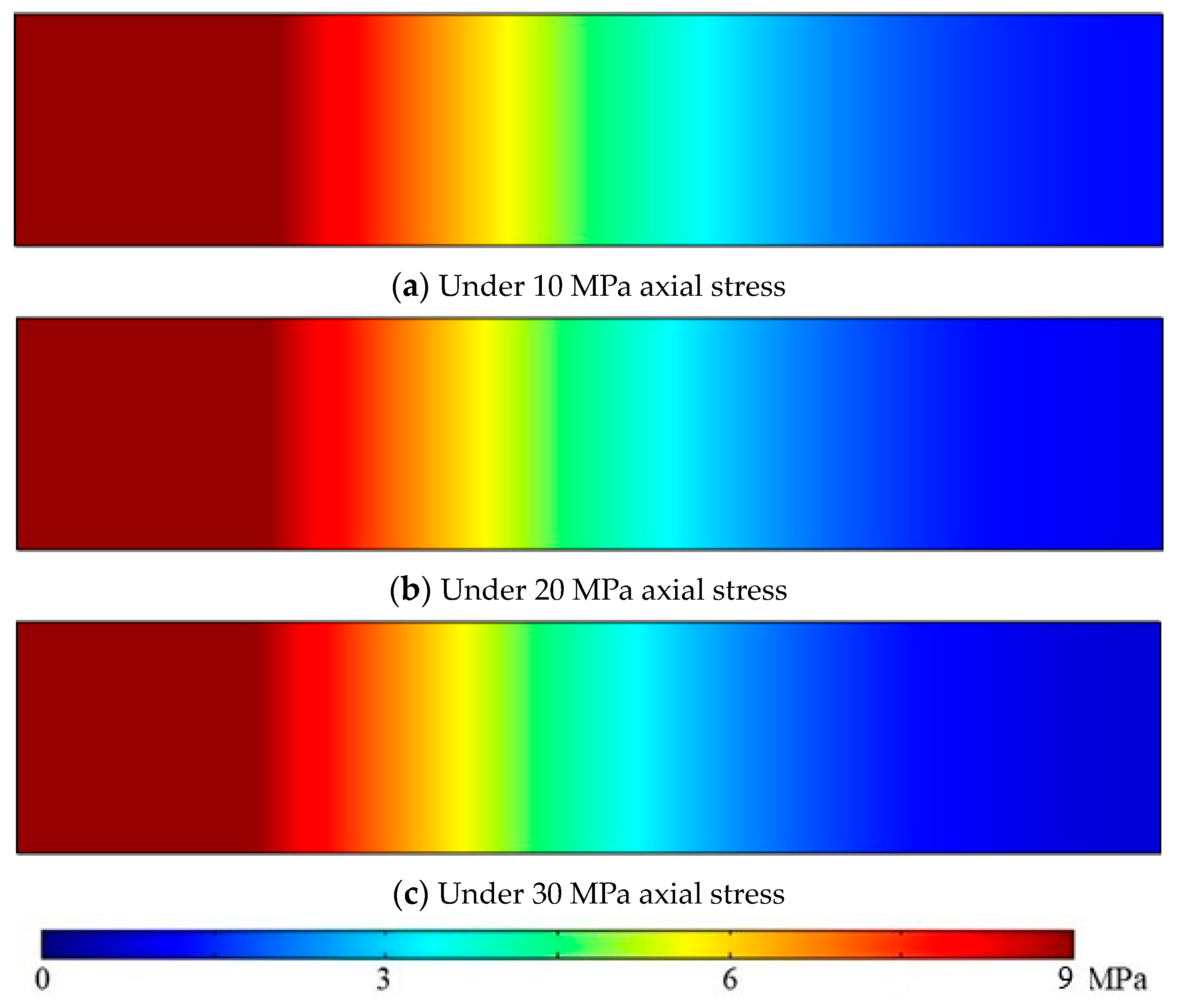 Sustainability 15 08002 g009