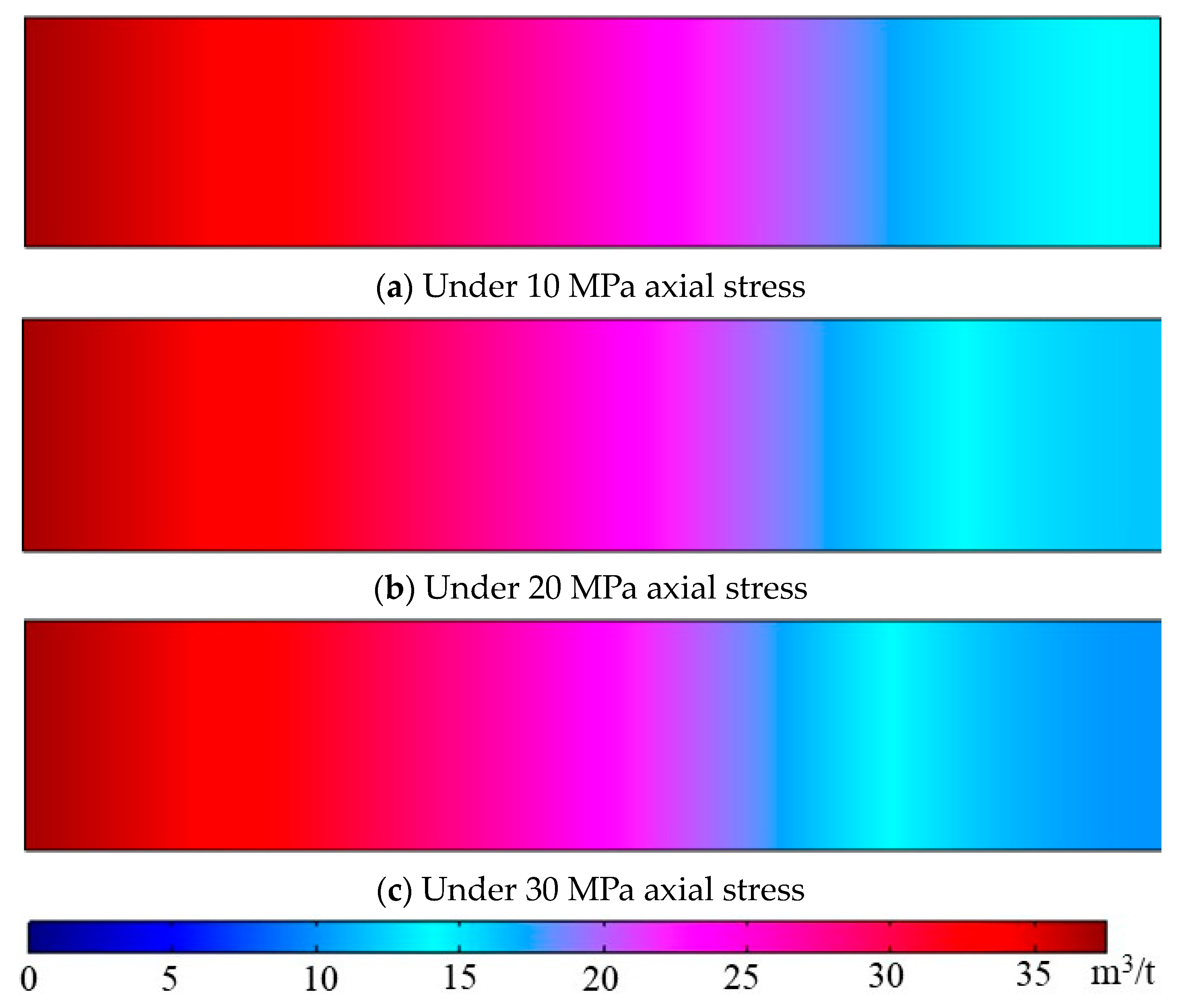 Sustainability 15 08002 g011