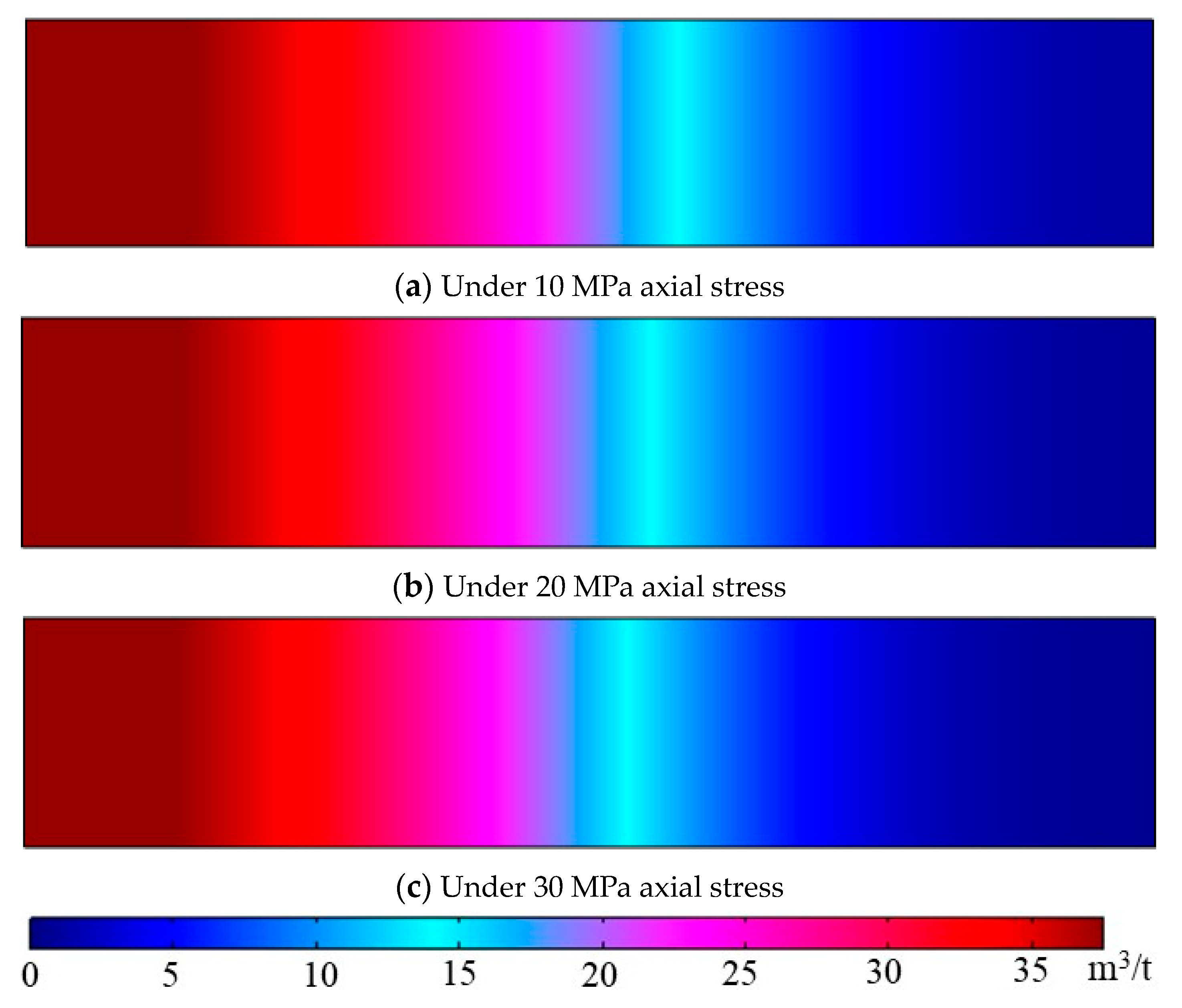 Sustainability 15 08002 g012